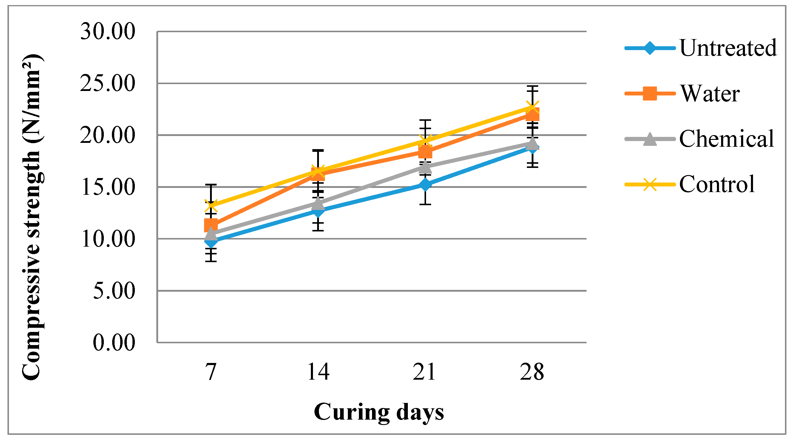 Fibers 08 00005 g012 Fibers 08 00005 g012