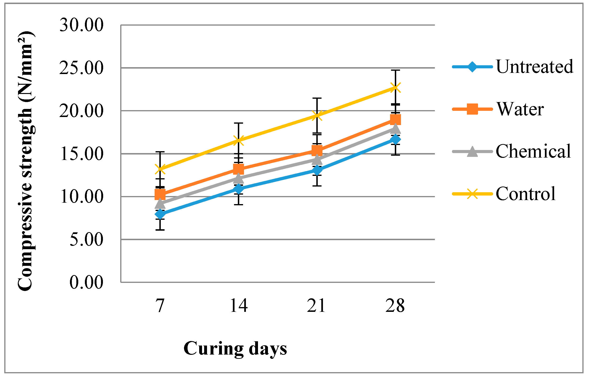 Fibers 08 00005 g014 Fibers 08 00005 g014