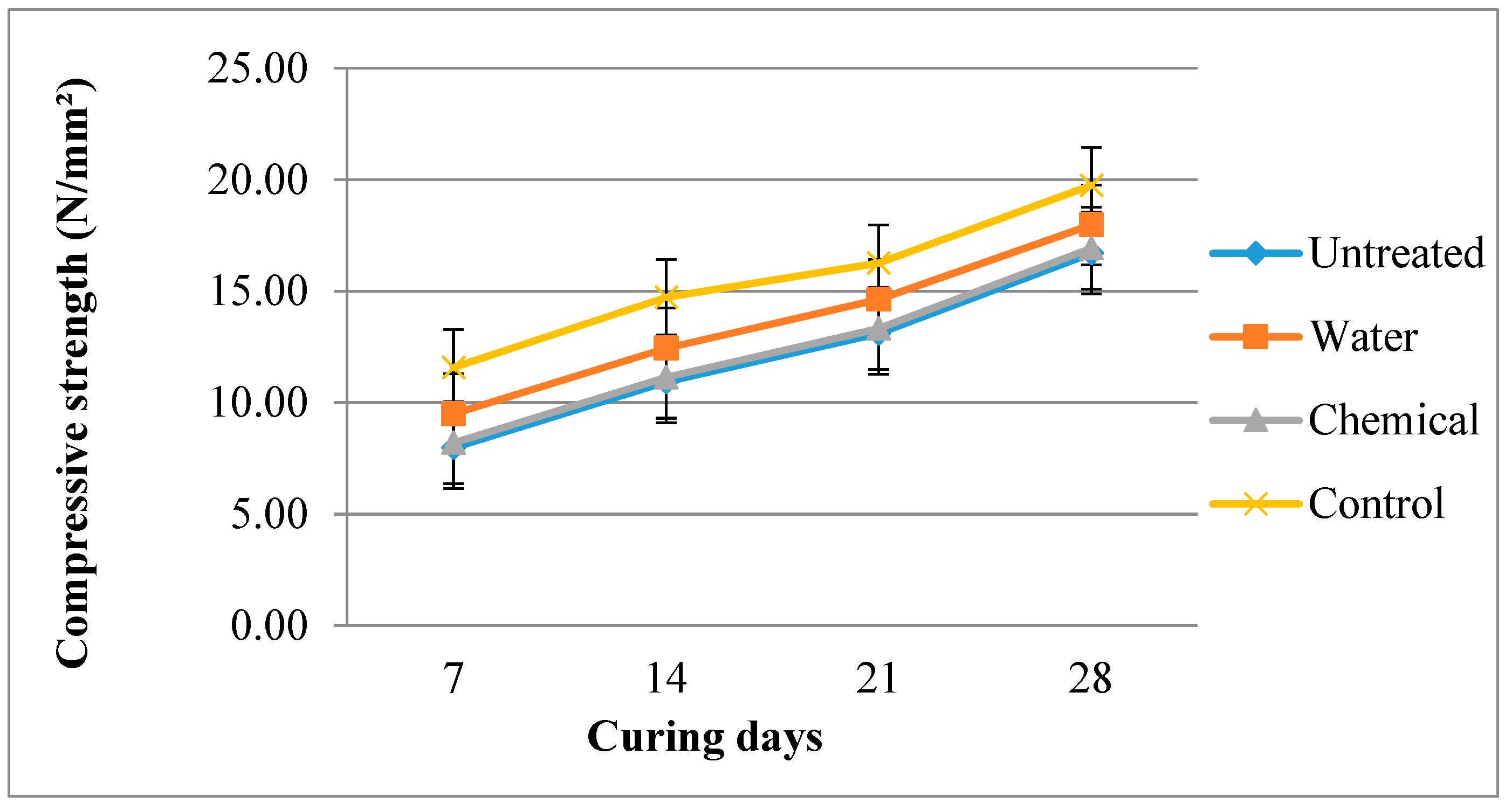 Fibers 08 00005 g015 Fibers 08 00005 g015
