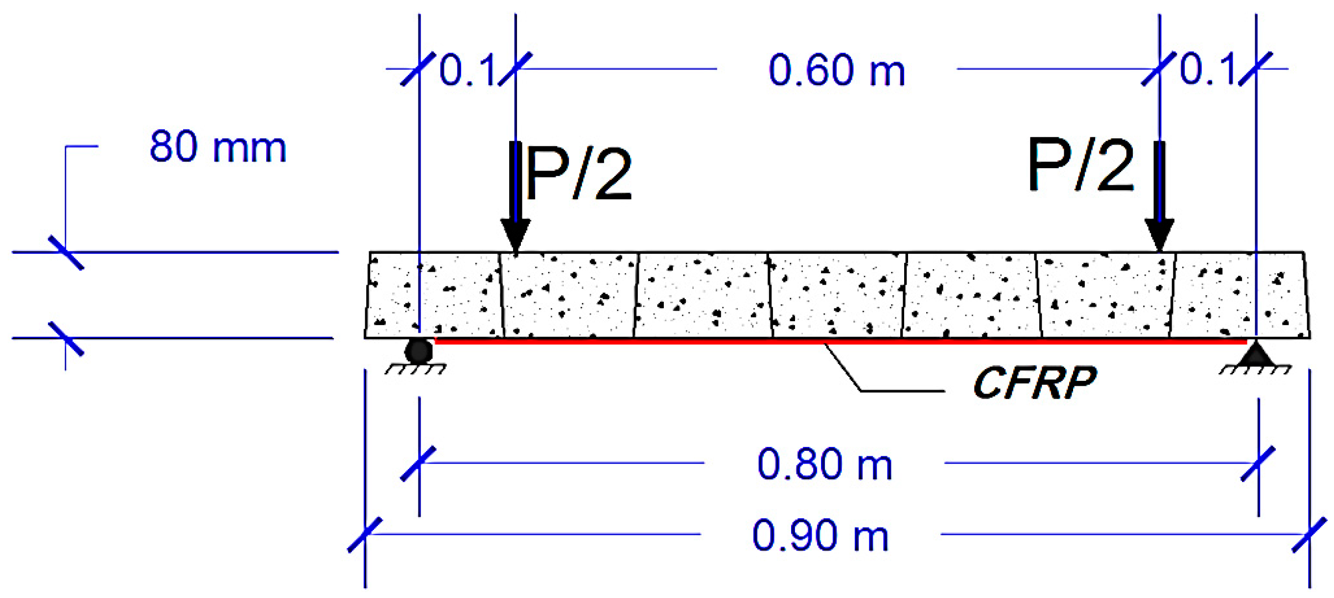 Fibers 08 00006 g006