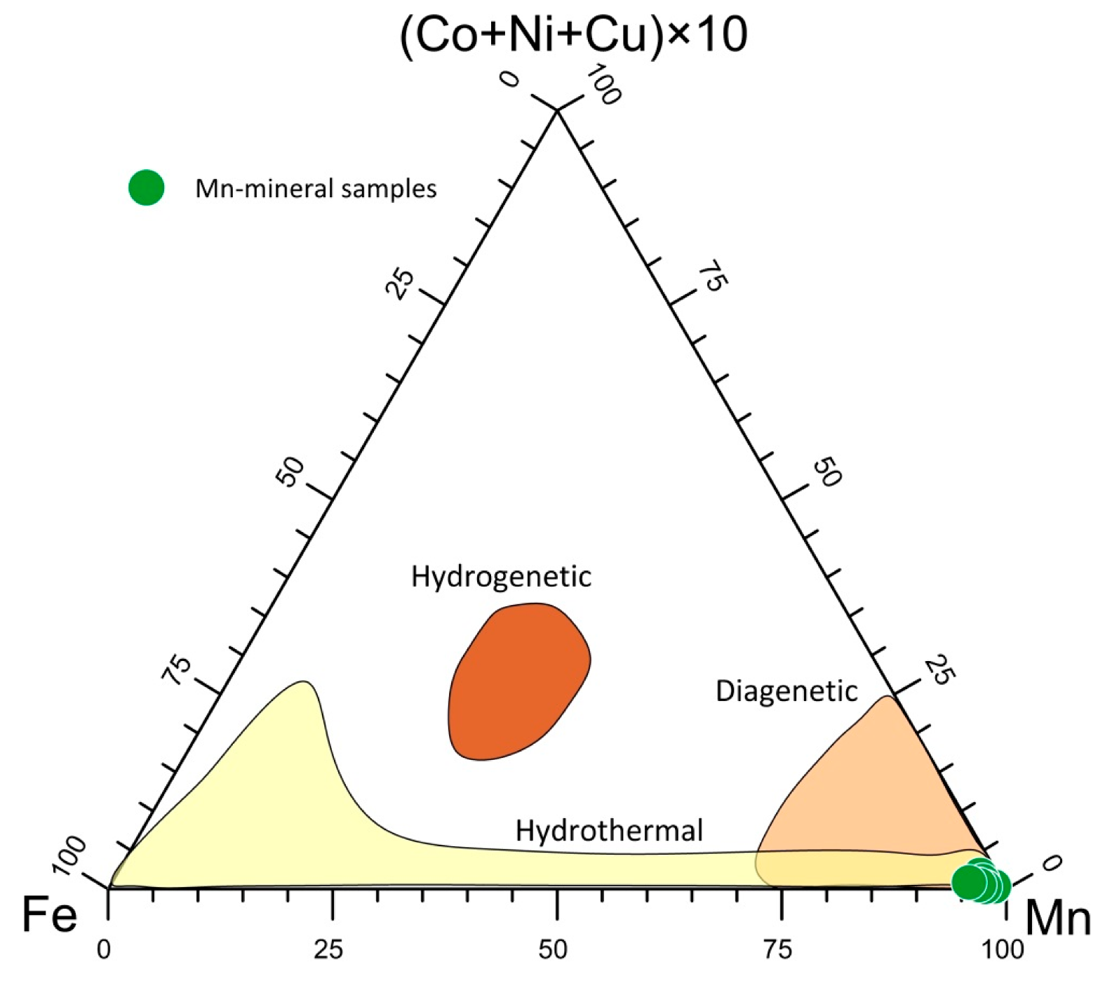 Fibers 08 00009 g007
