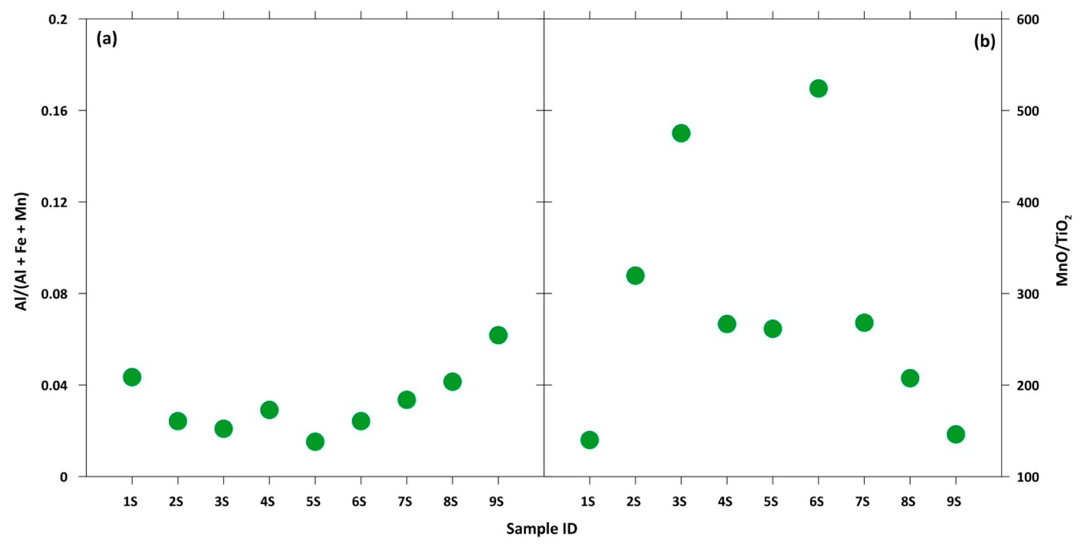 Fibers 08 00009 g008