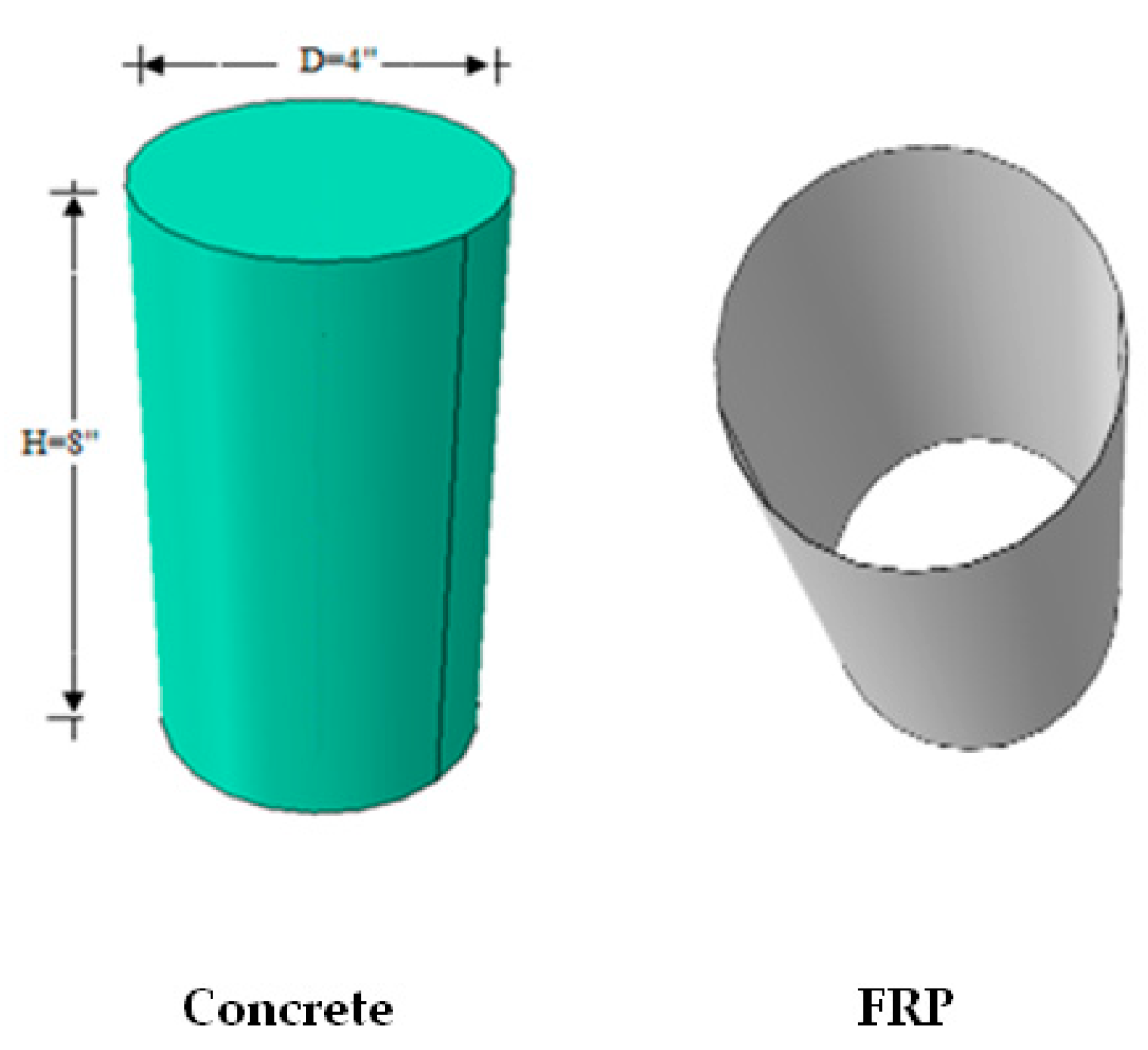 Fibers 08 00010 g003 Fibers 08 00010 g003