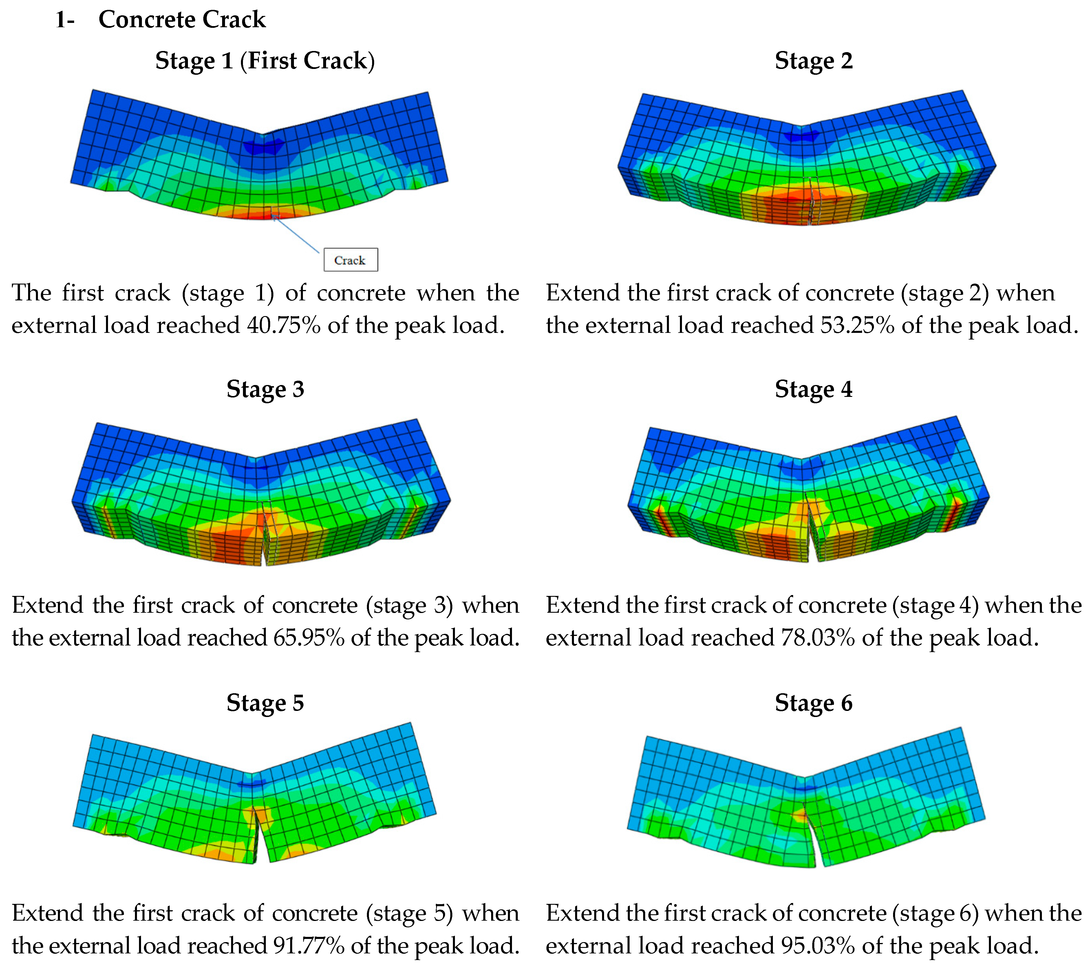 Fibers 08 00010 g007a Fibers 08 00010 g007a