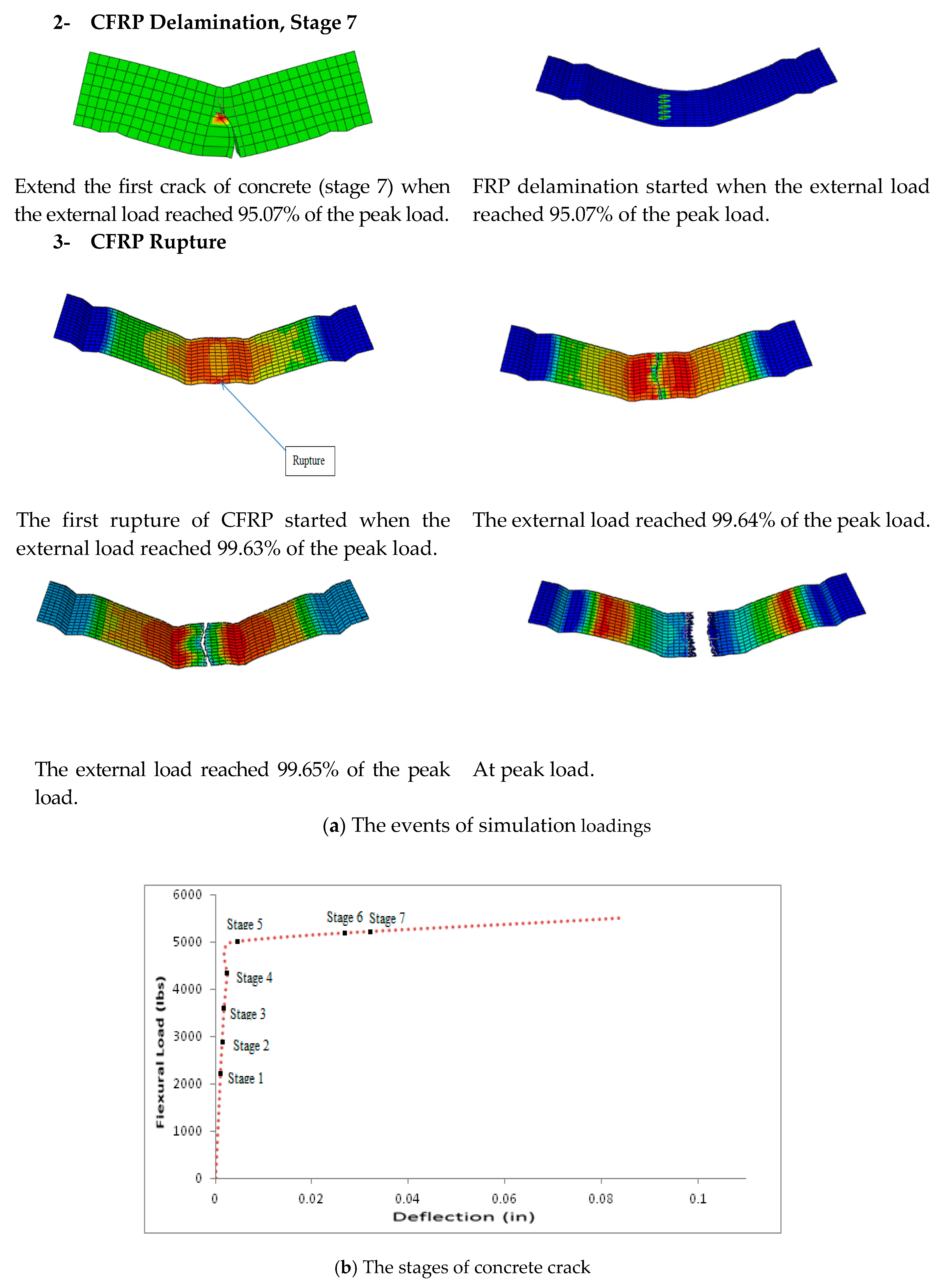 Fibers 08 00010 g007b Fibers 08 00010 g007b