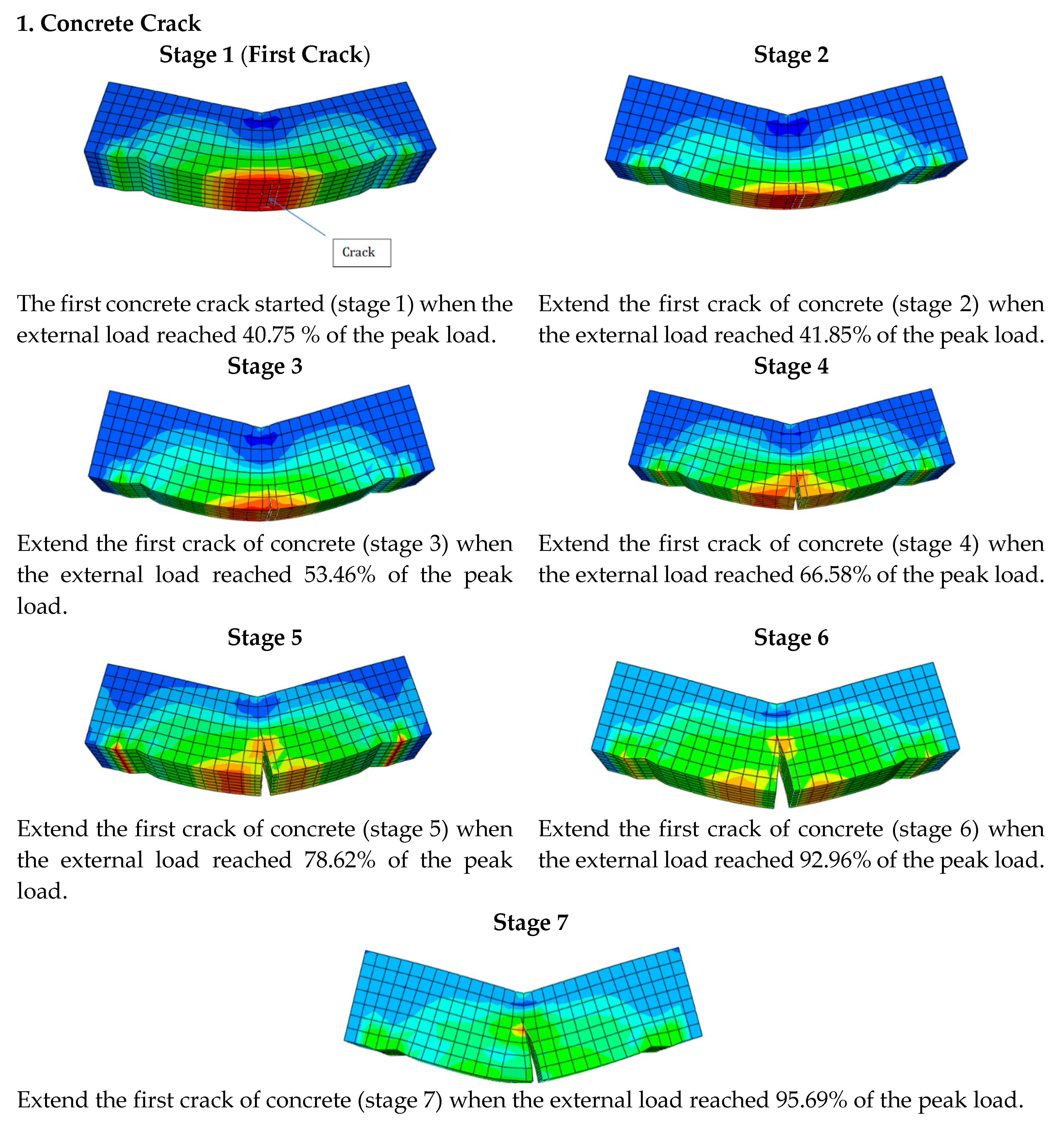 Fibers 08 00010 g008a Fibers 08 00010 g008a