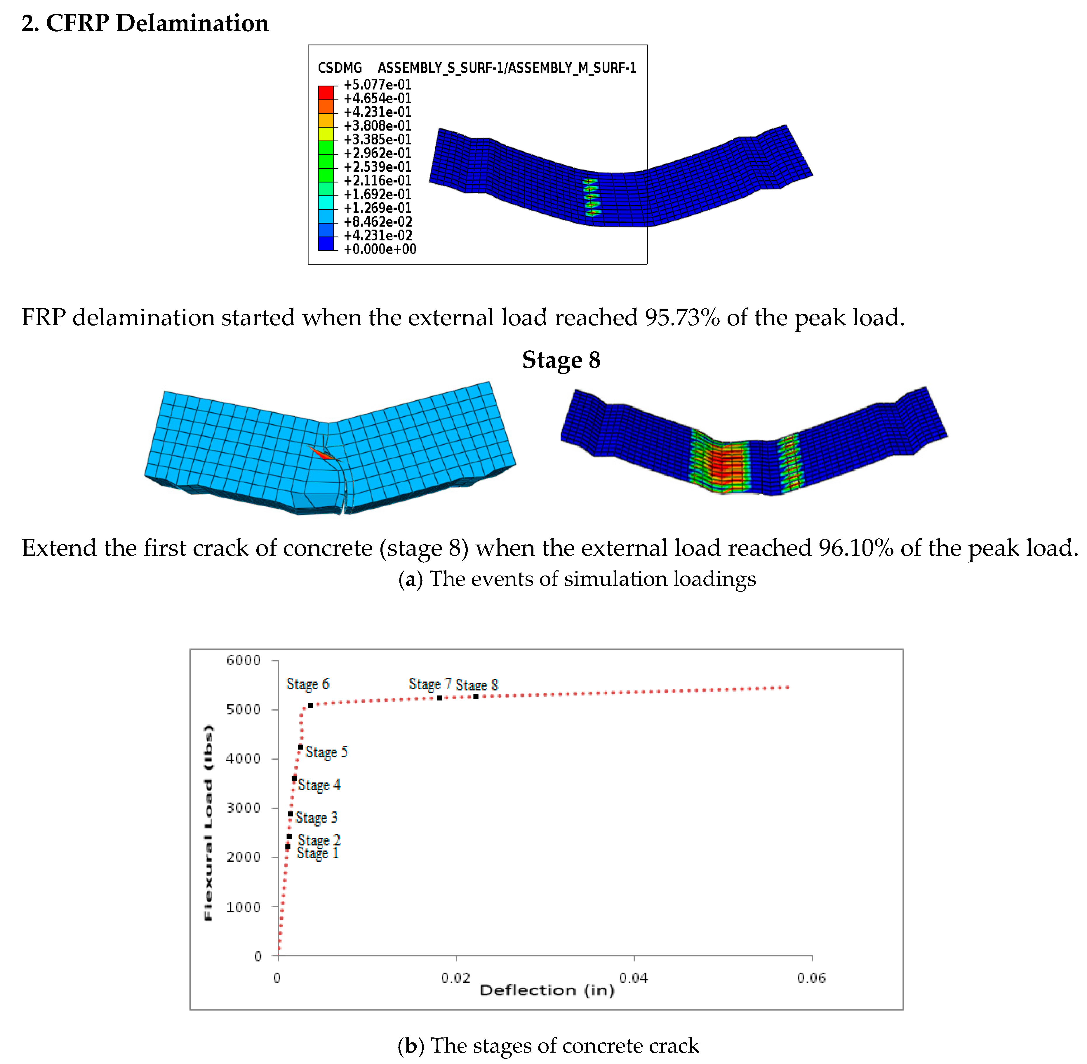 Fibers 08 00010 g008b Fibers 08 00010 g008b