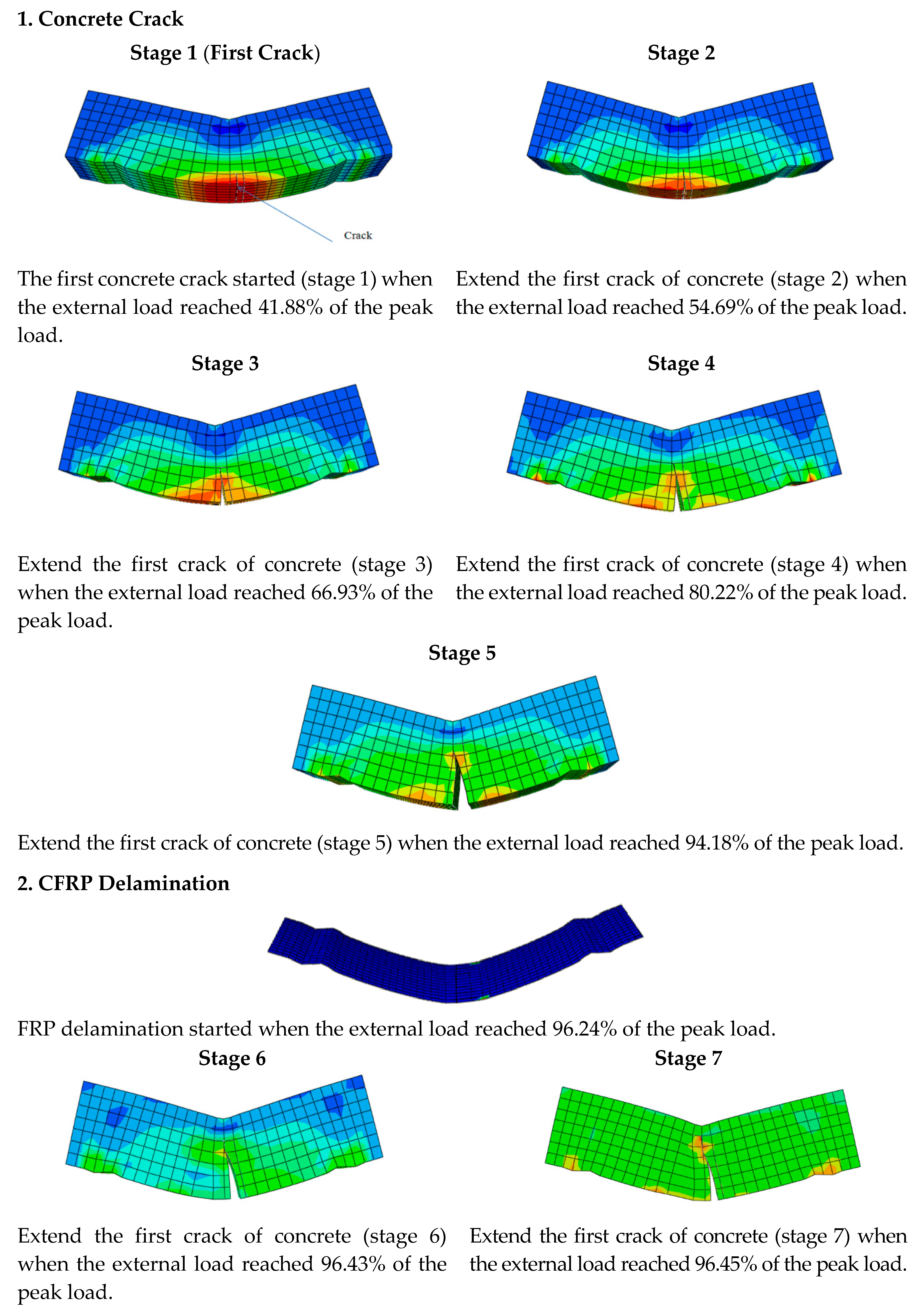 Fibers 08 00010 g009a Fibers 08 00010 g009a