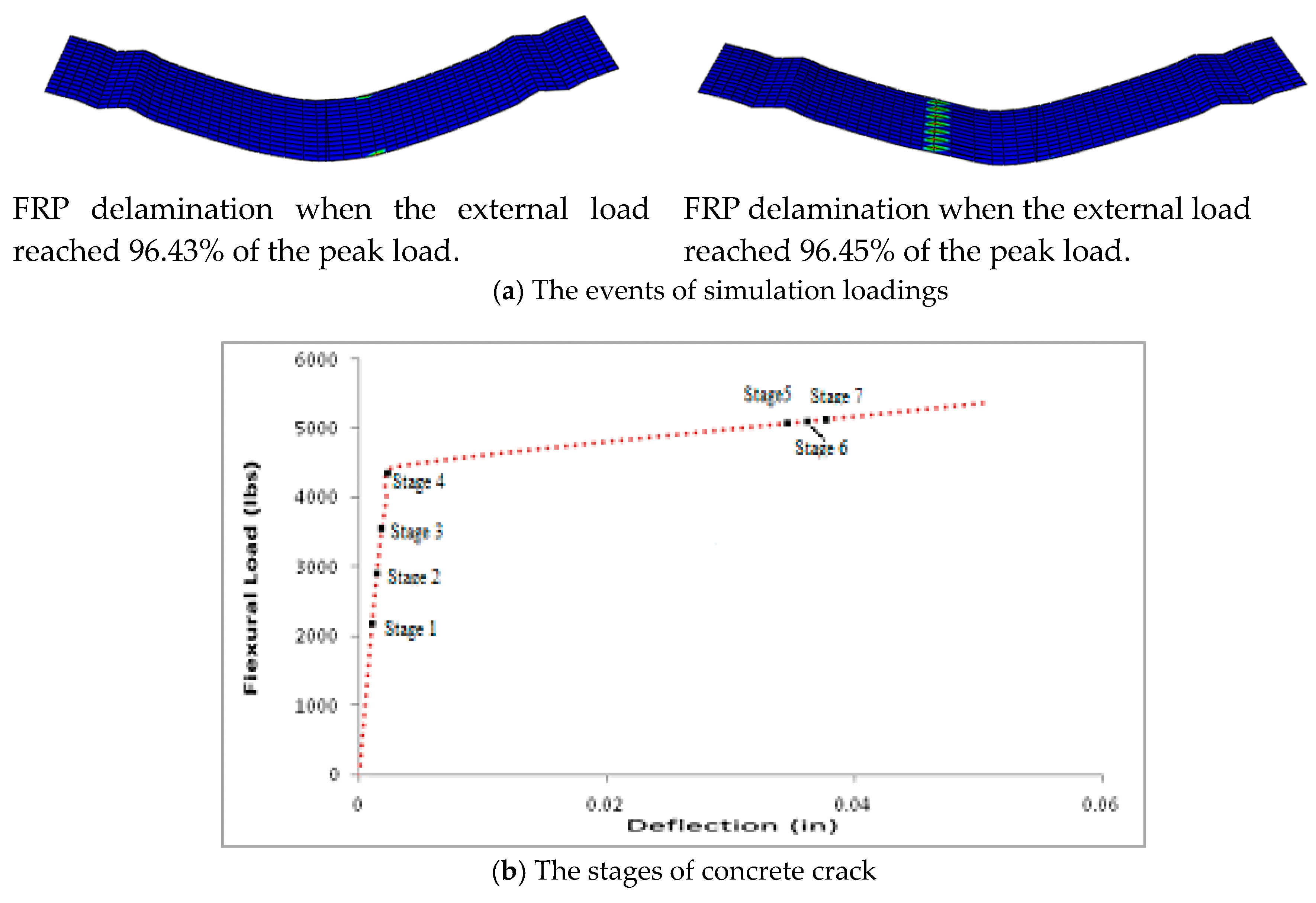 Fibers 08 00010 g009b Fibers 08 00010 g009b