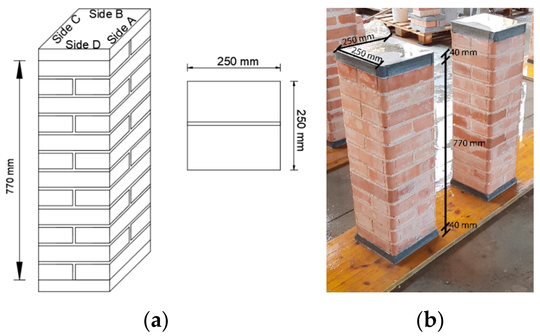 Fibers 08 00011 g001 550