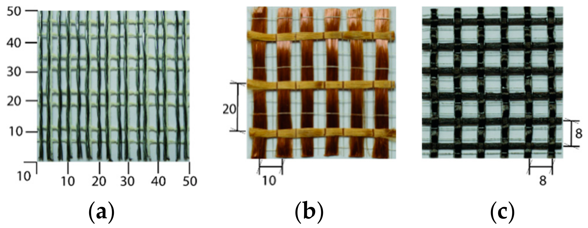 Fibers 08 00011 g002 550