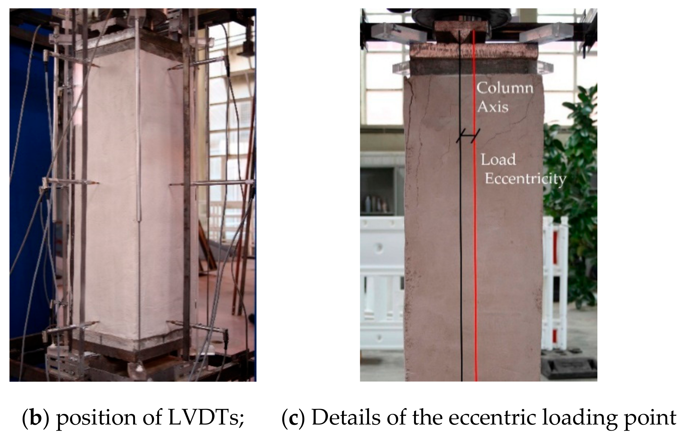 Fibers 08 00011 g007b 550