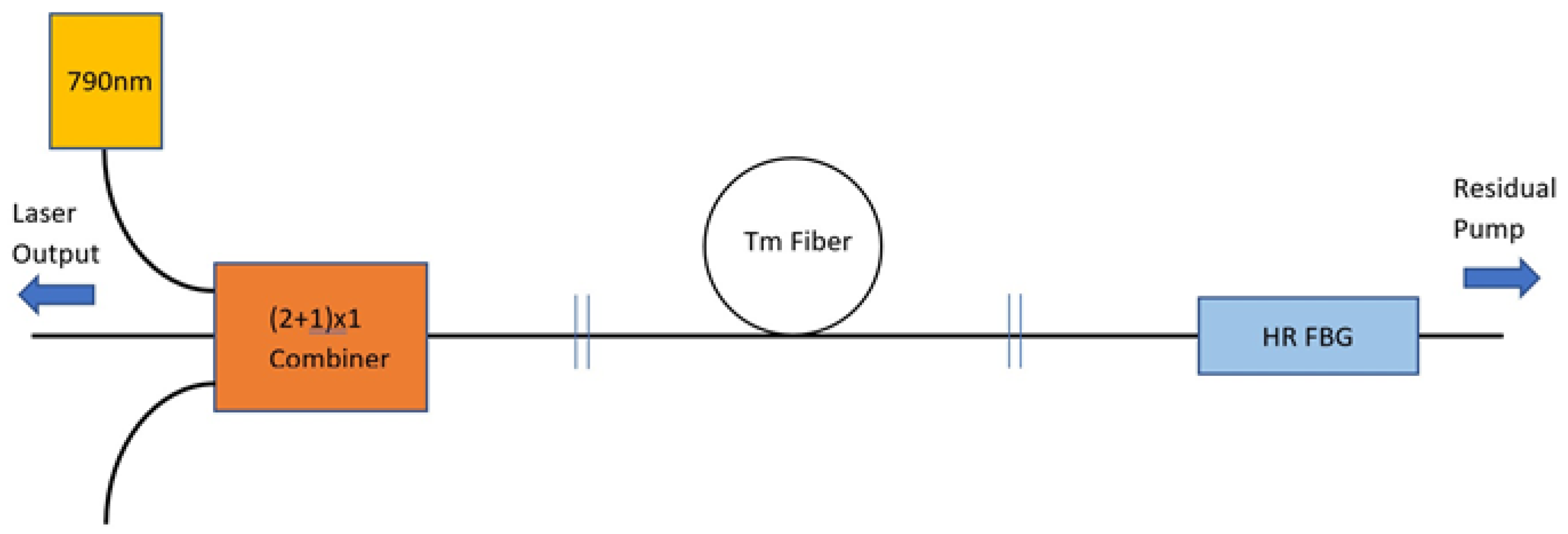 Fibers 08 00012 g002 Fibers 08 00012 g002