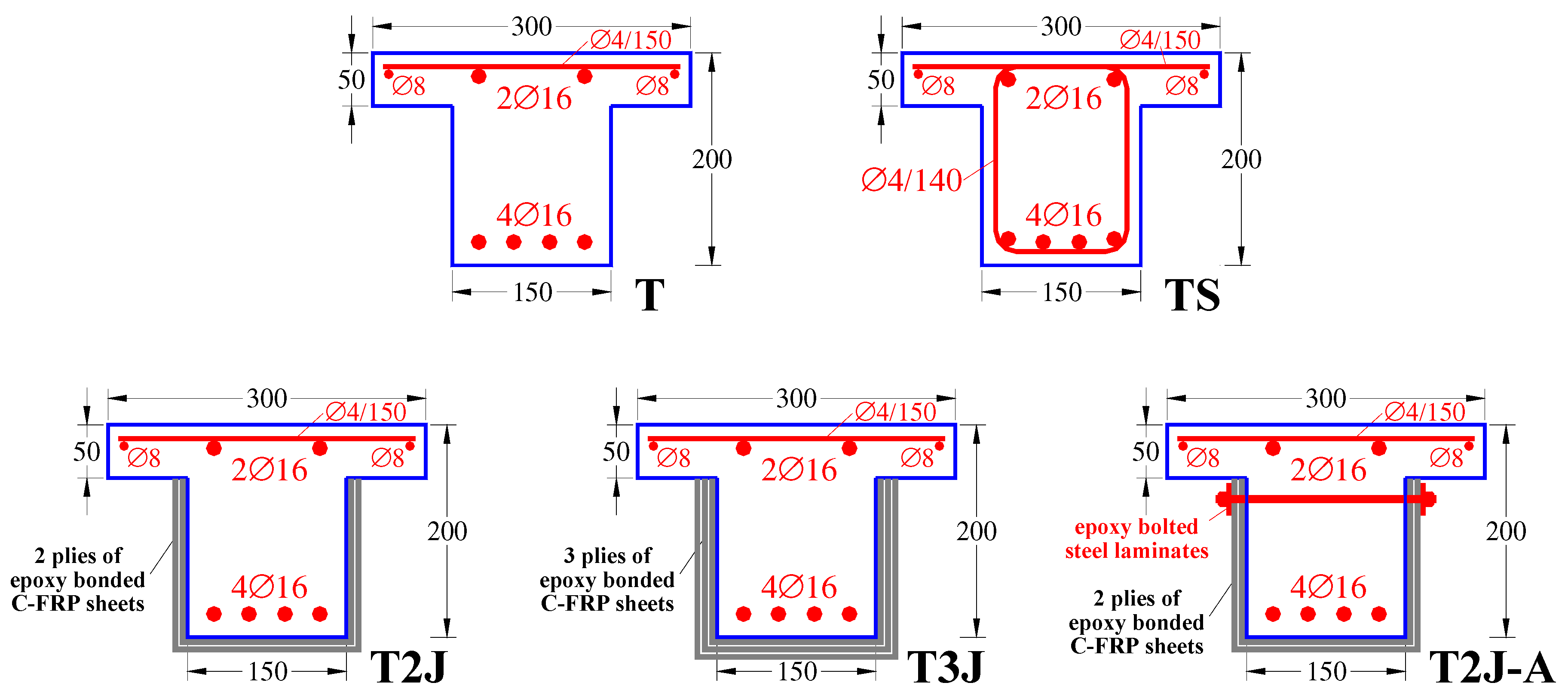 Fibers 08 00013 g001 Fibers 08 00013 g001