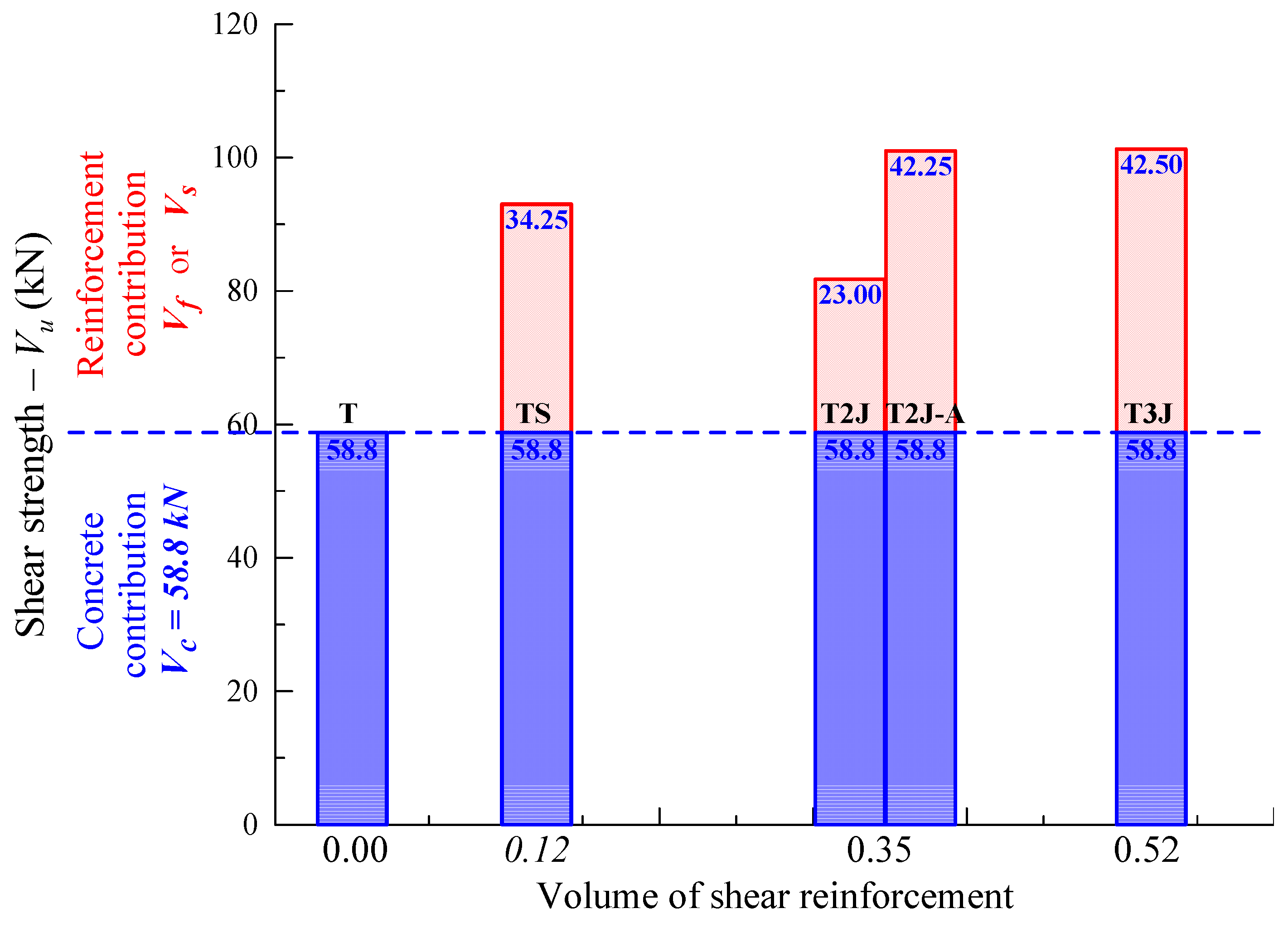 Fibers 08 00013 g005 Fibers 08 00013 g005