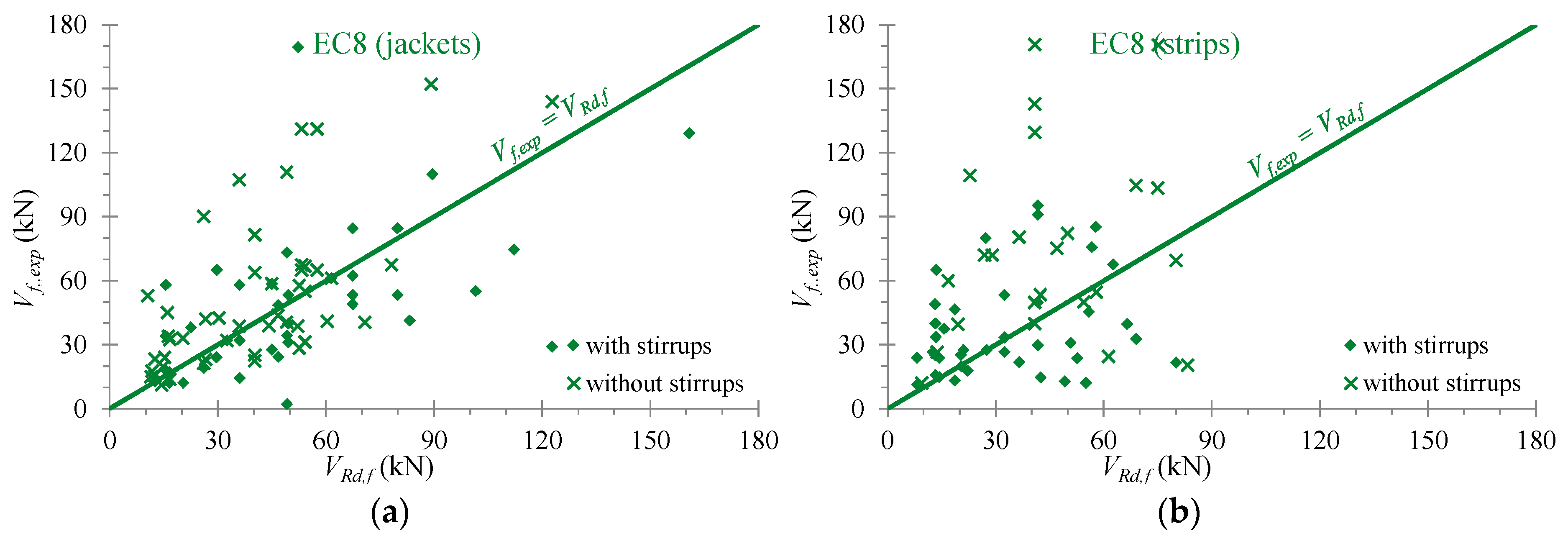 Fibers 08 00013 g007 Fibers 08 00013 g007