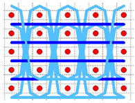 Fibers 08 00015 i002 Fibers 08 00015 i002