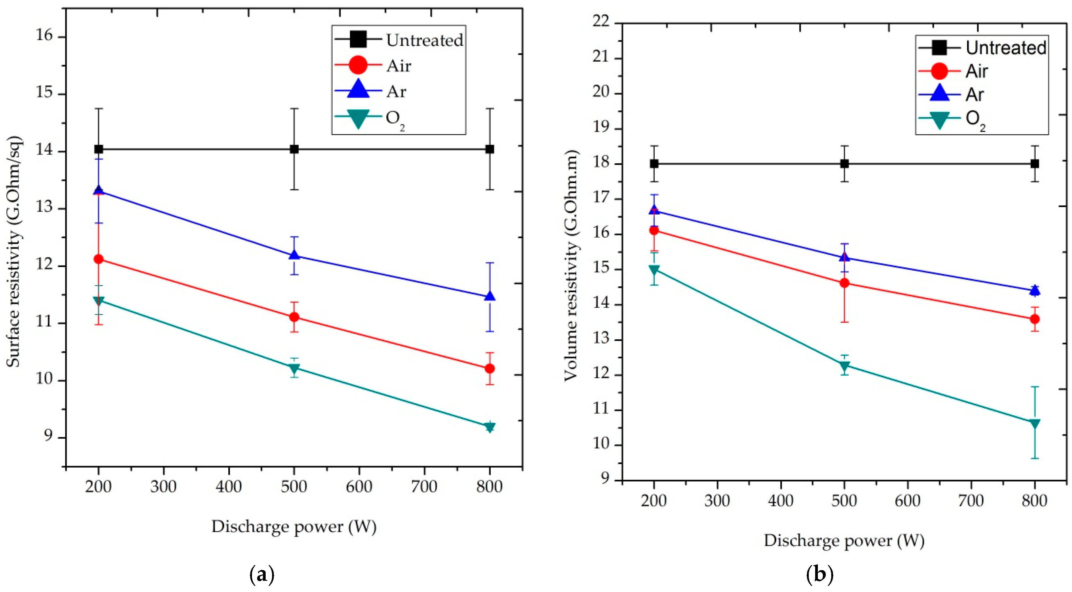 Fibers 08 00017 g004 Fibers 08 00017 g004