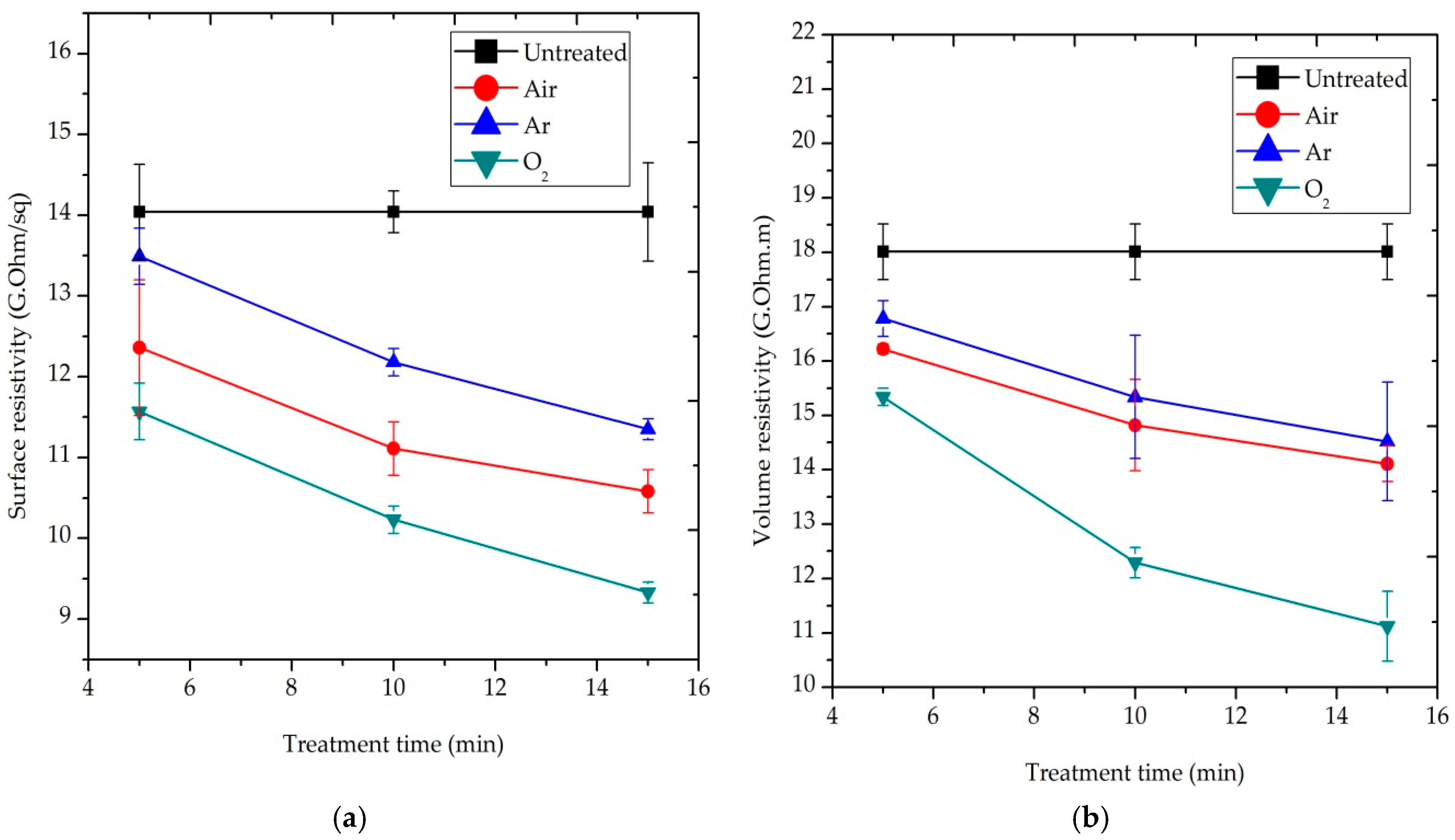 Fibers 08 00017 g005 Fibers 08 00017 g005