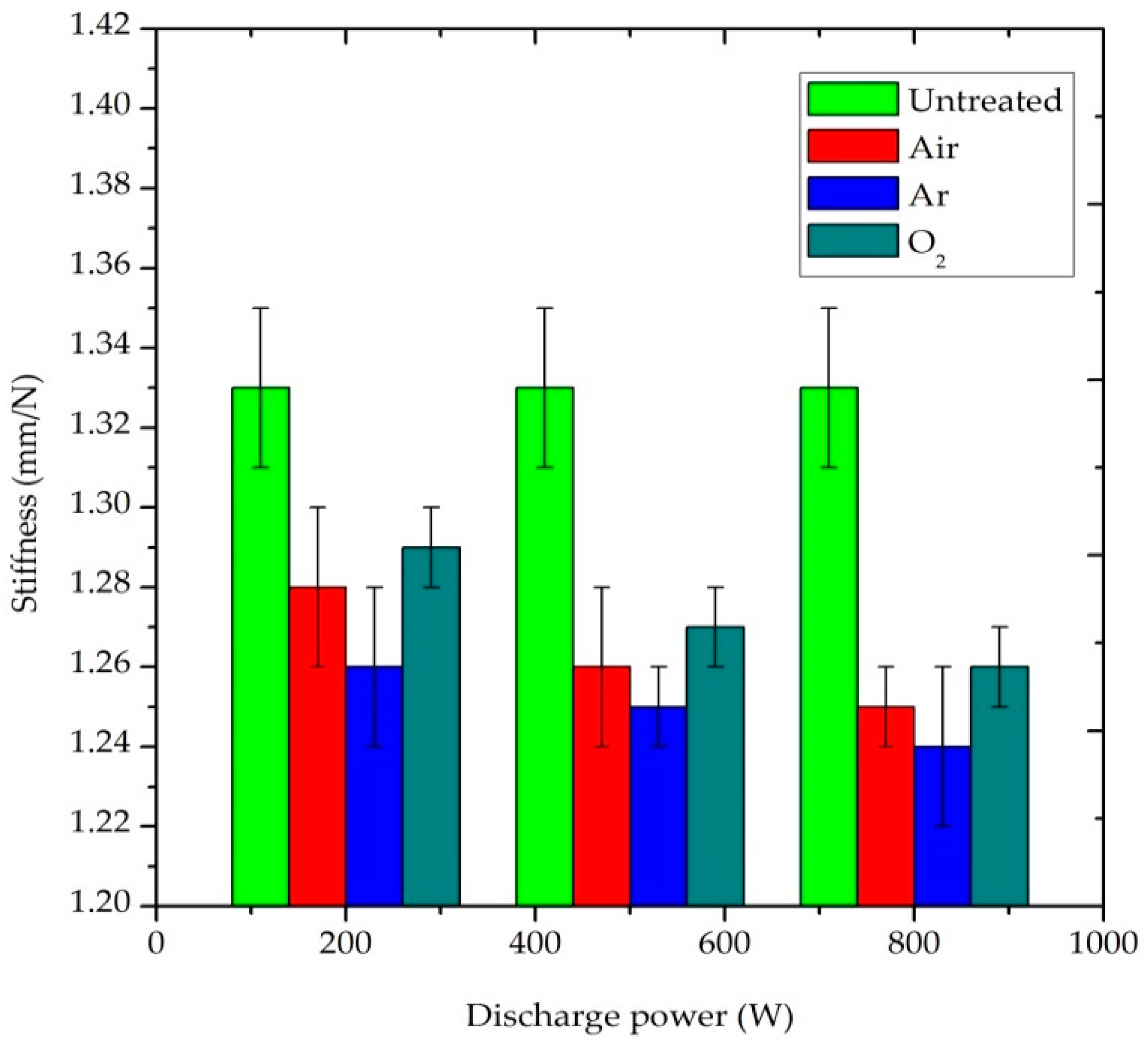 Fibers 08 00017 g006 Fibers 08 00017 g006