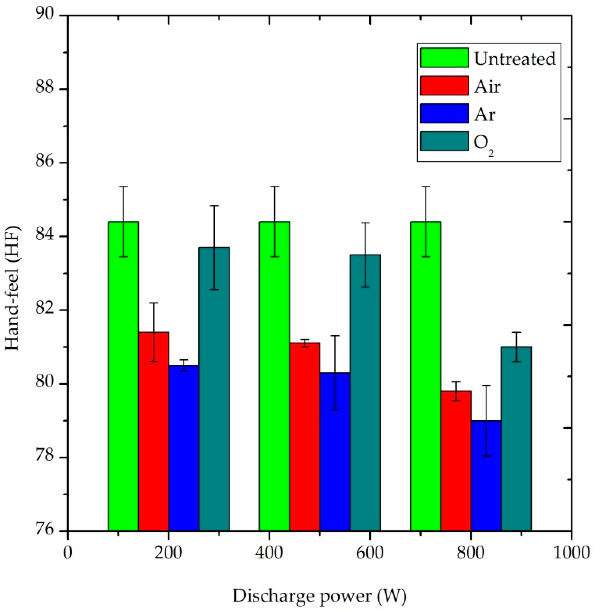 Fibers 08 00017 g009 Fibers 08 00017 g009