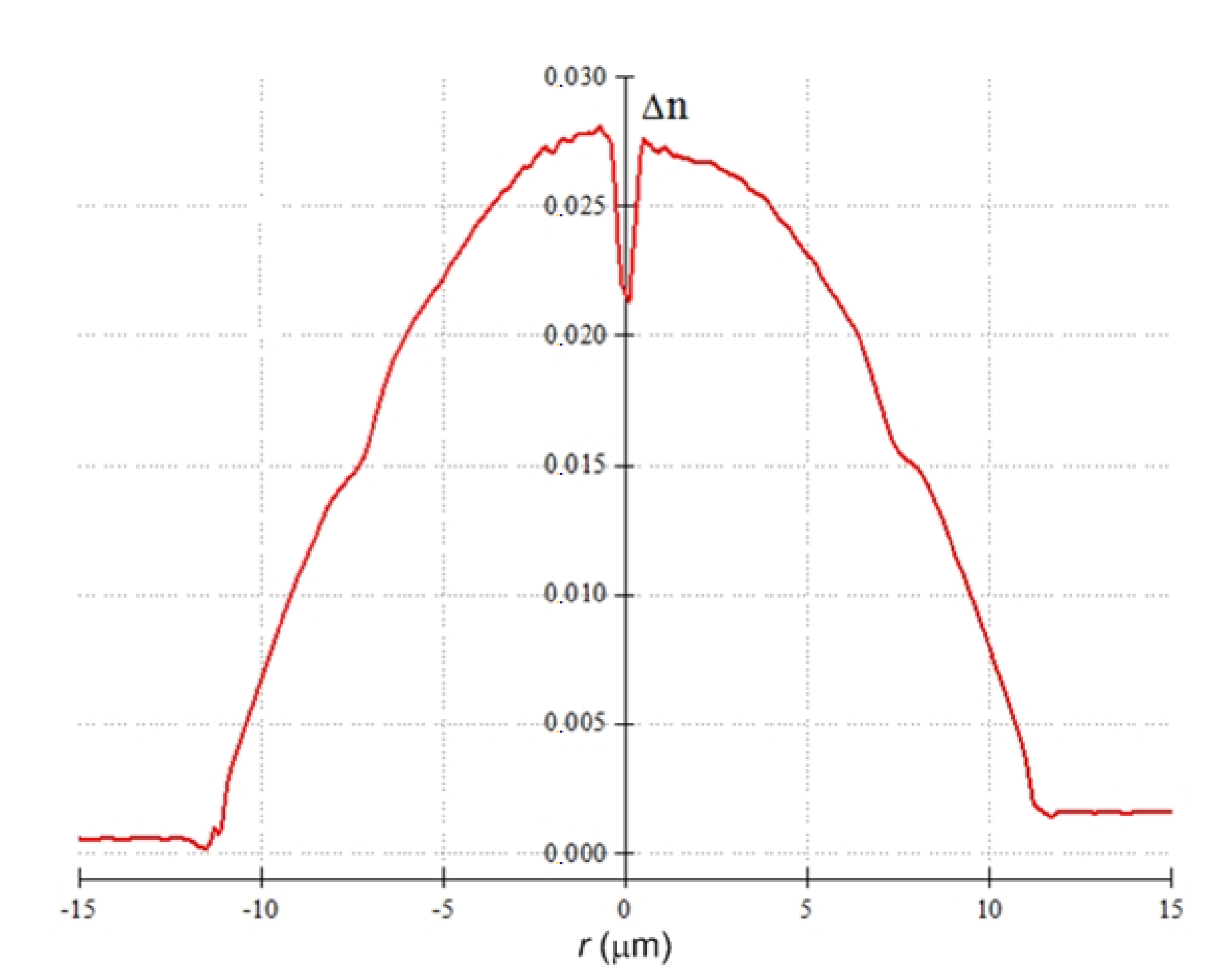 Fibers 08 00018 g004