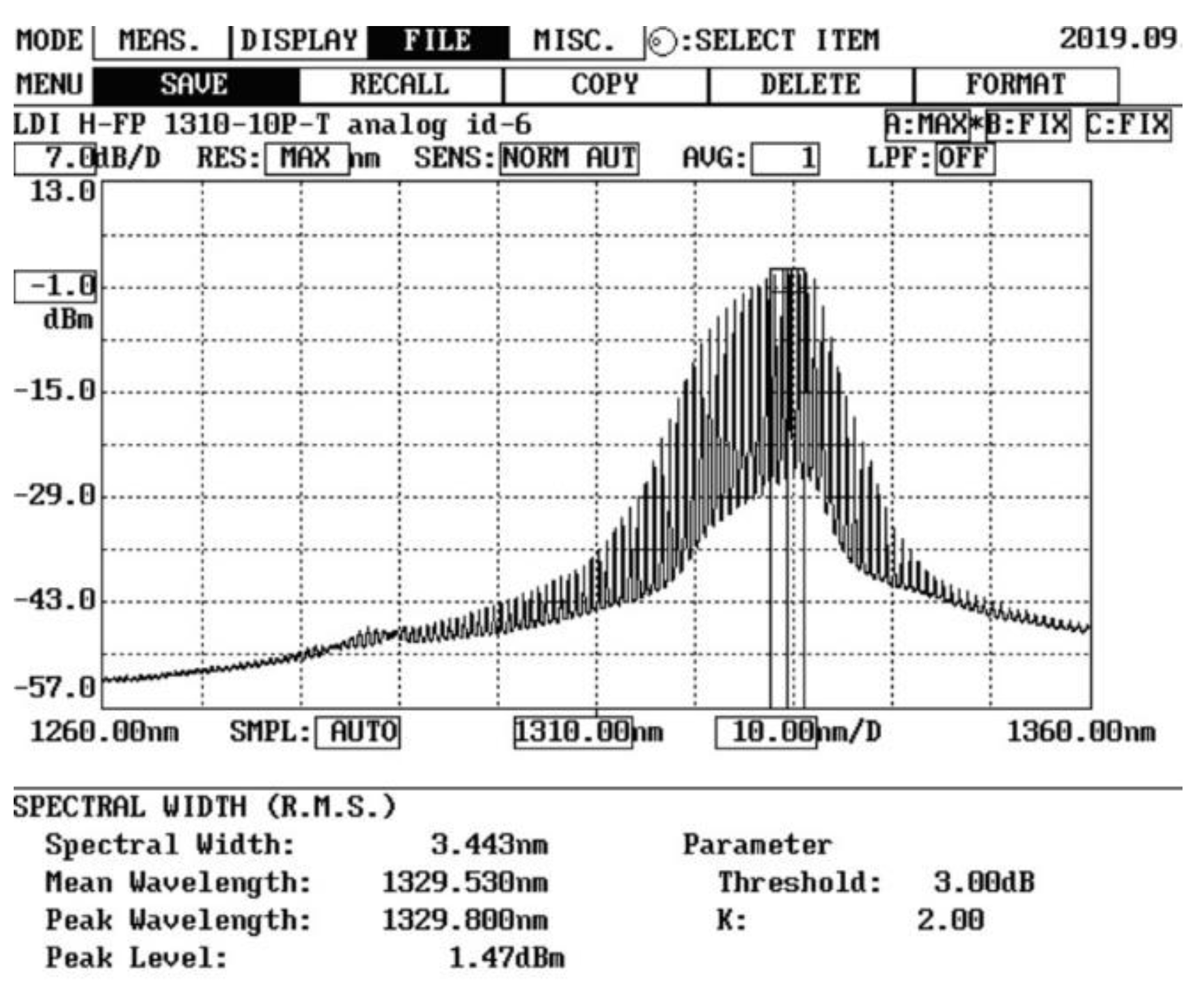 Fibers 08 00018 g012