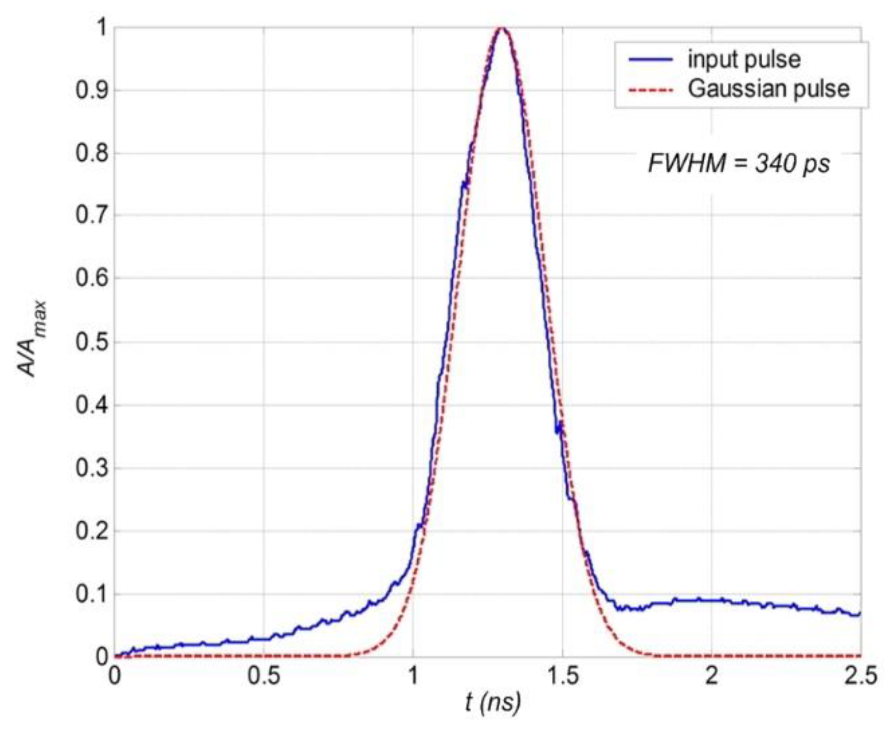 Fibers 08 00018 g013