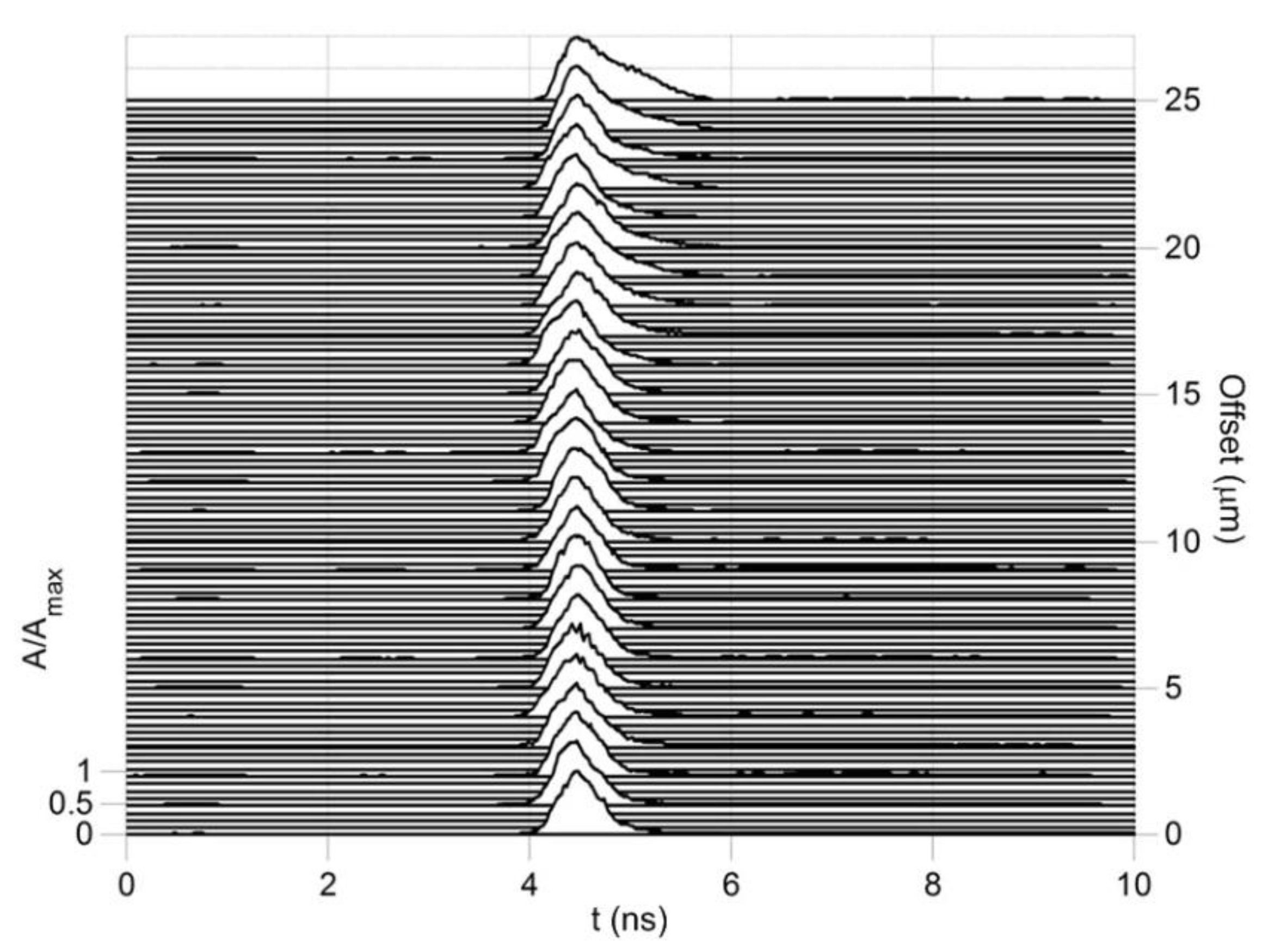 Fibers 08 00018 g014