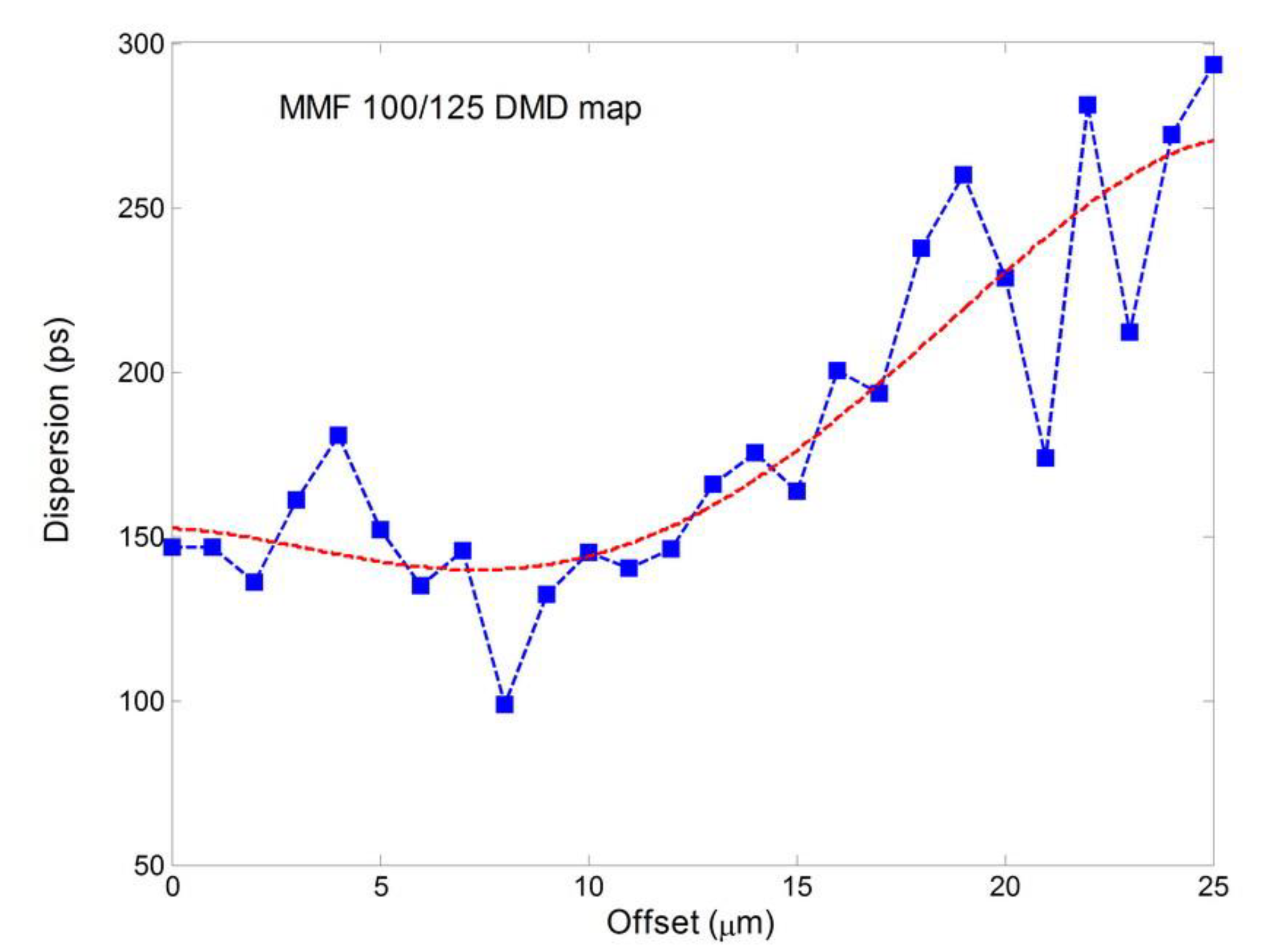 Fibers 08 00018 g015