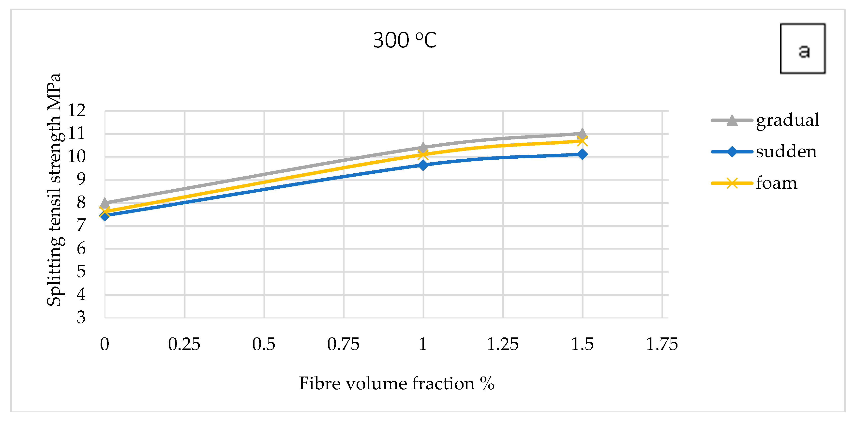 Fibers 08 00019 g009a