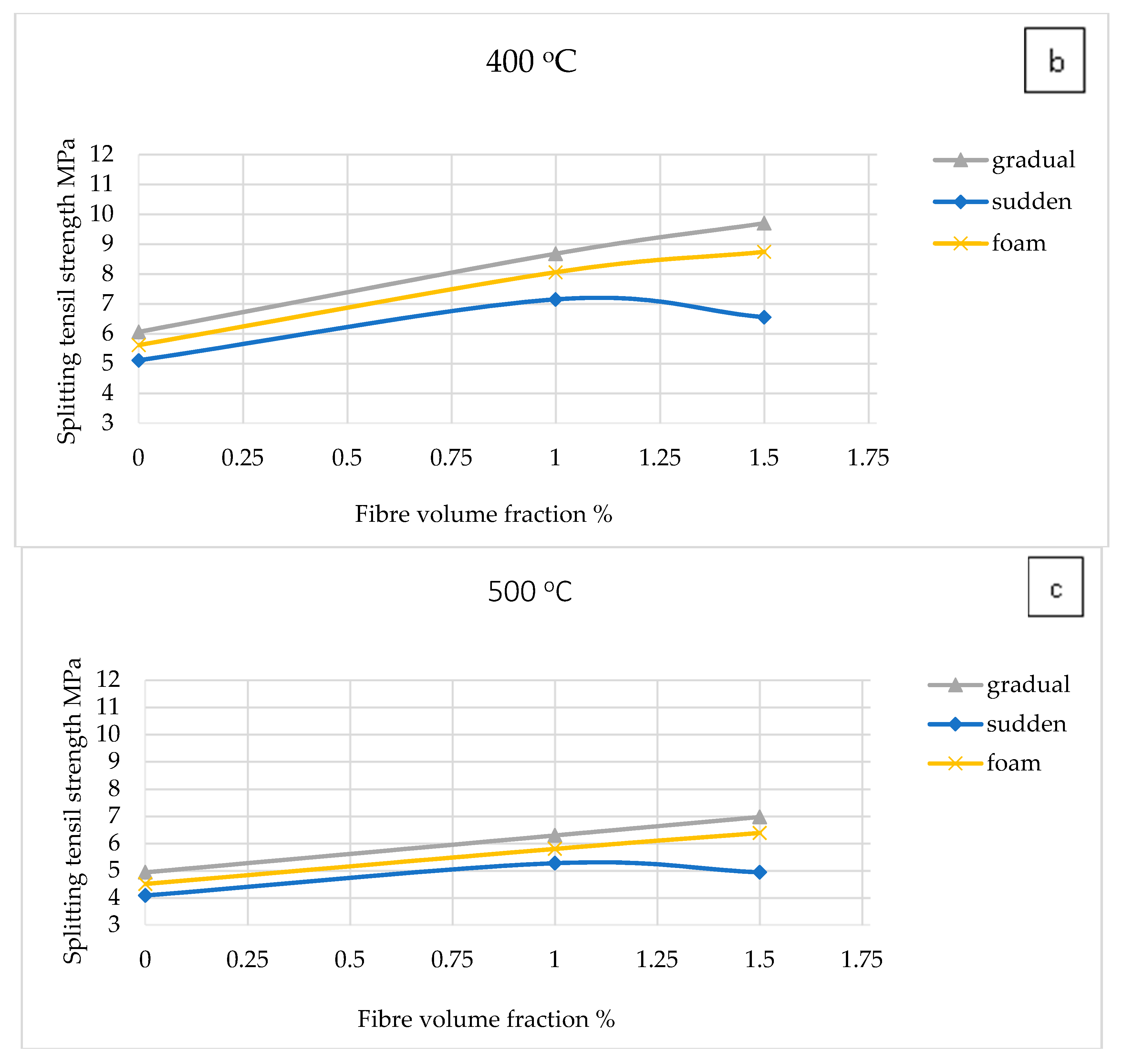 Fibers 08 00019 g009b