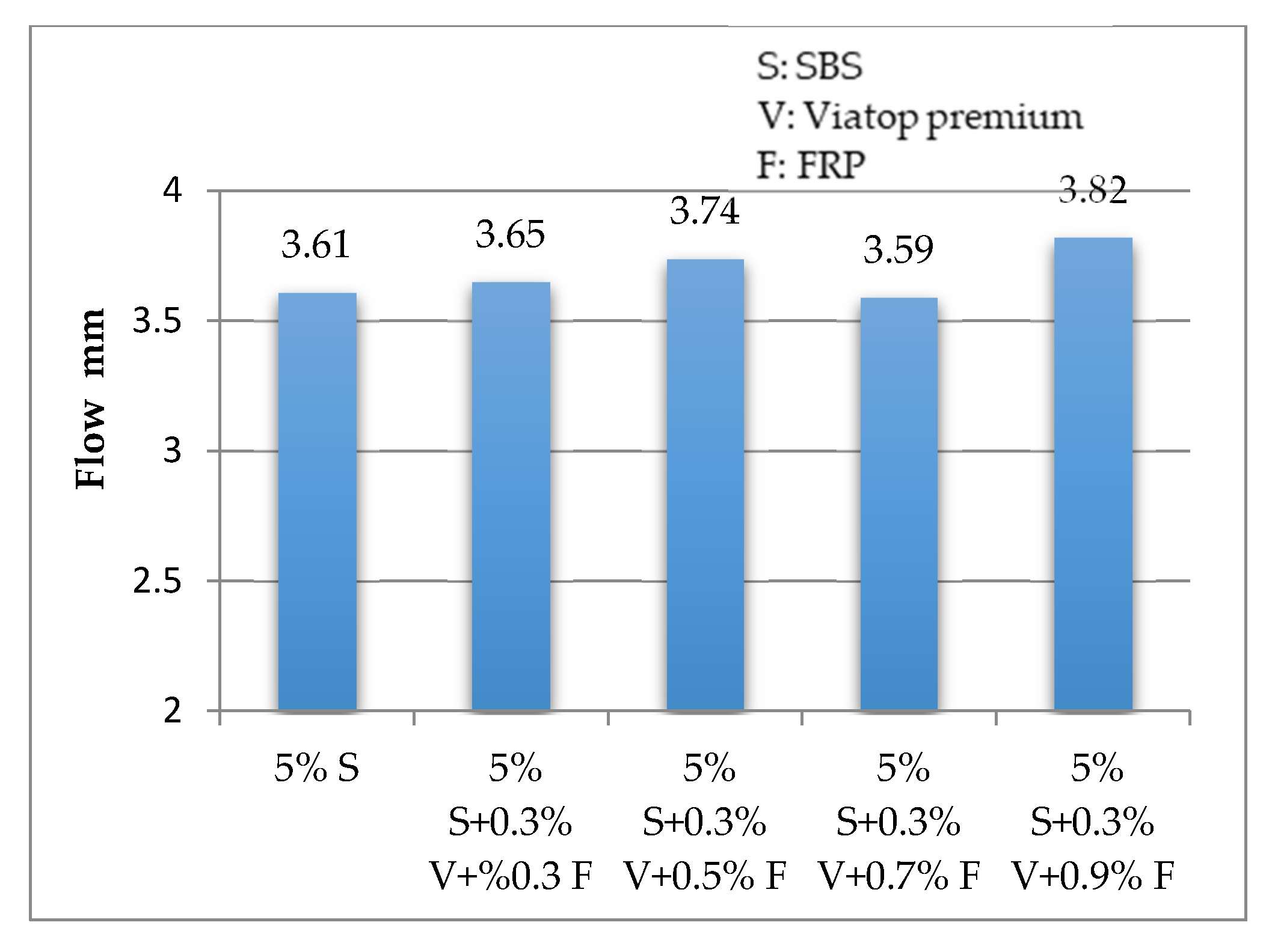 Fibers 08 00020 g002 Fibers 08 00020 g002