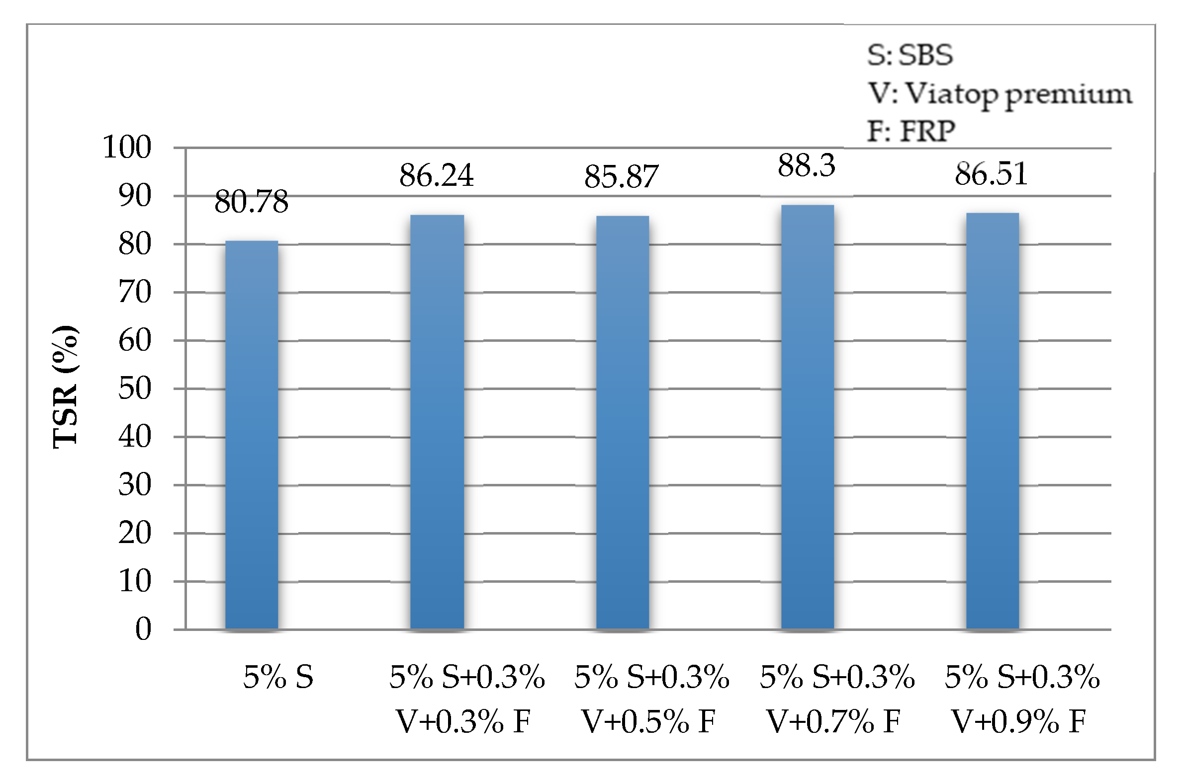 Fibers 08 00020 g005 Fibers 08 00020 g005