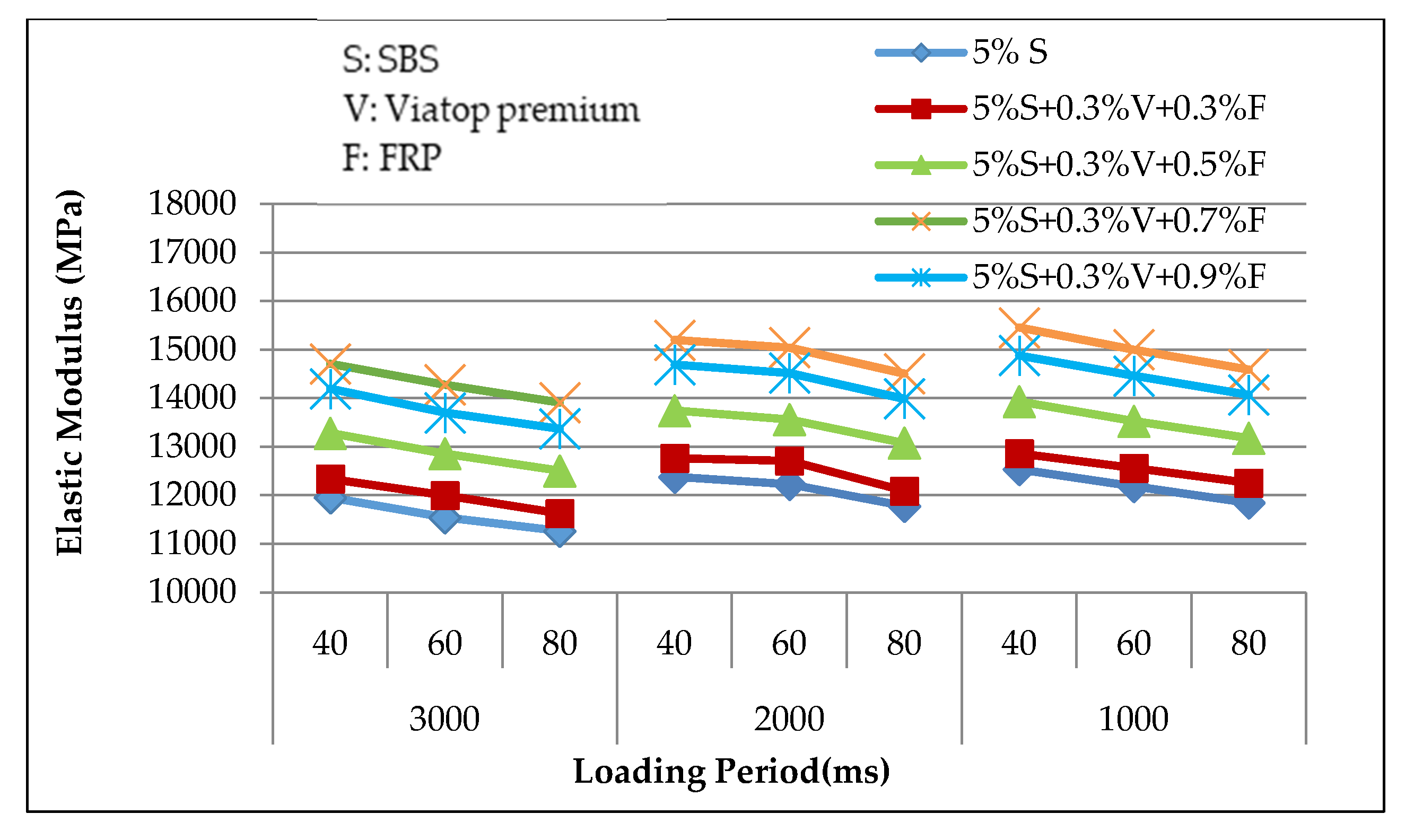Fibers 08 00020 g007 Fibers 08 00020 g007