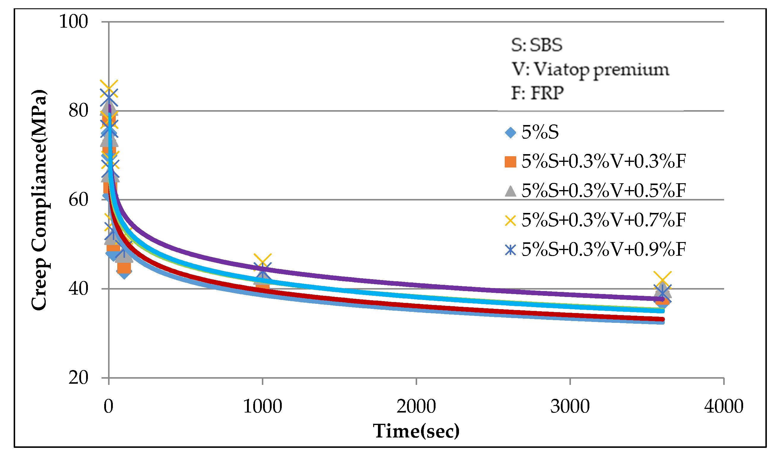 Fibers 08 00020 g011 Fibers 08 00020 g011