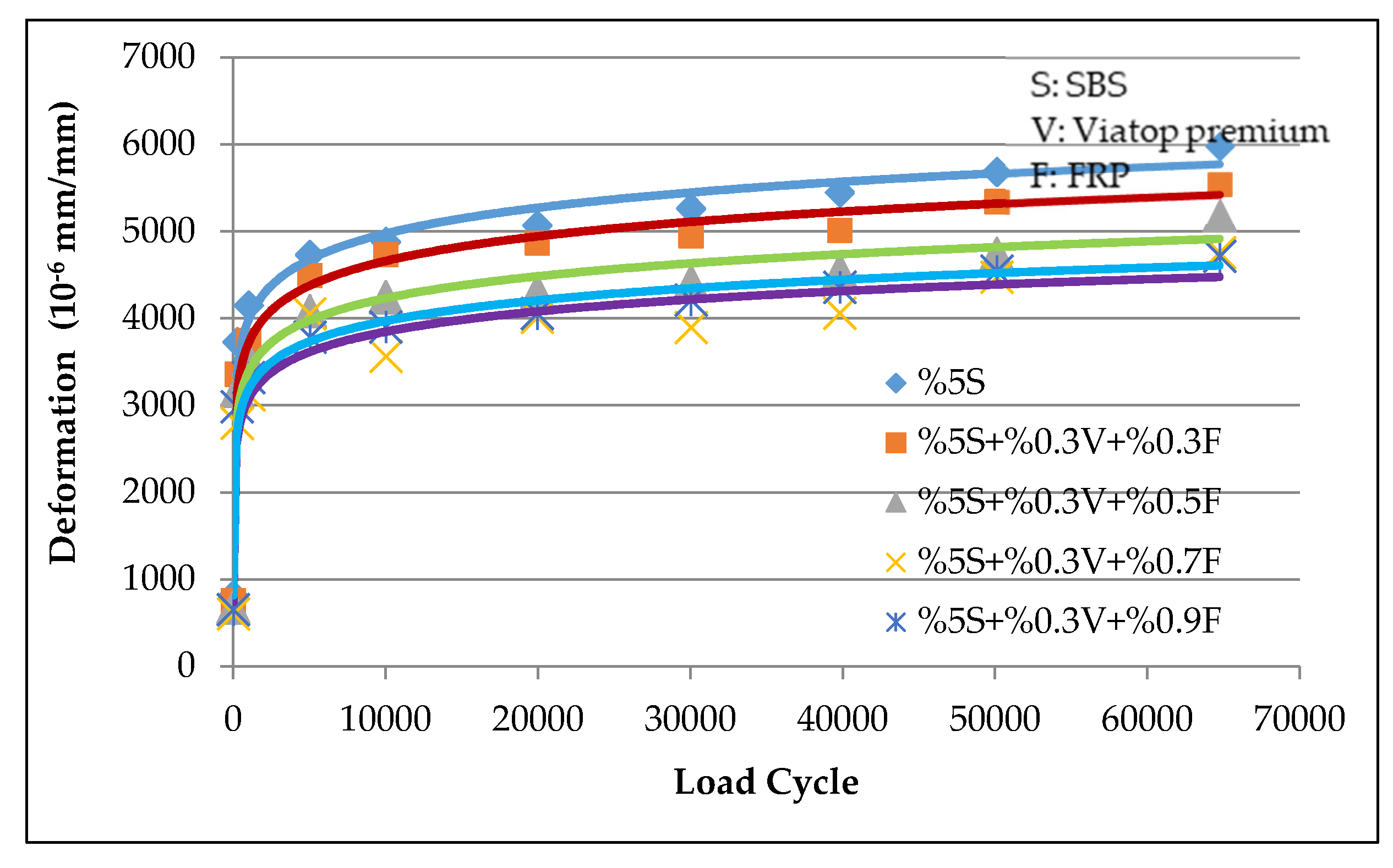 Fibers 08 00020 g012 Fibers 08 00020 g012