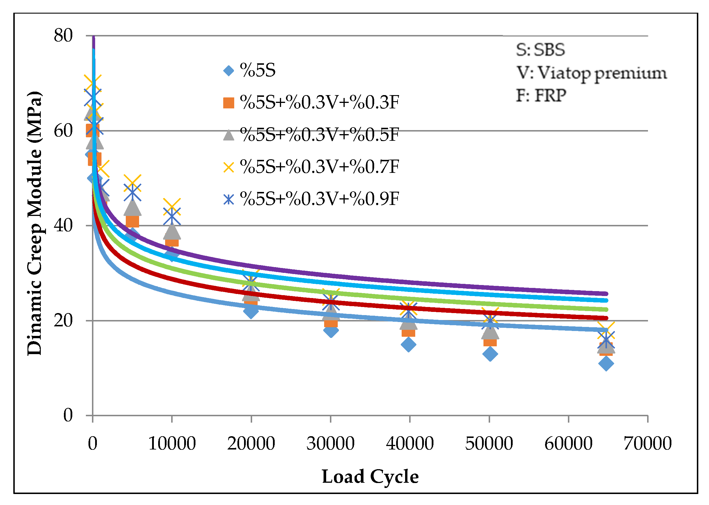 Fibers 08 00020 g013 Fibers 08 00020 g013