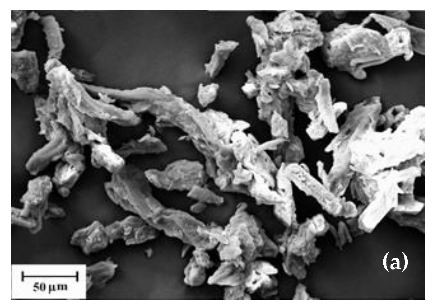 Fibers 08 00021 g001a