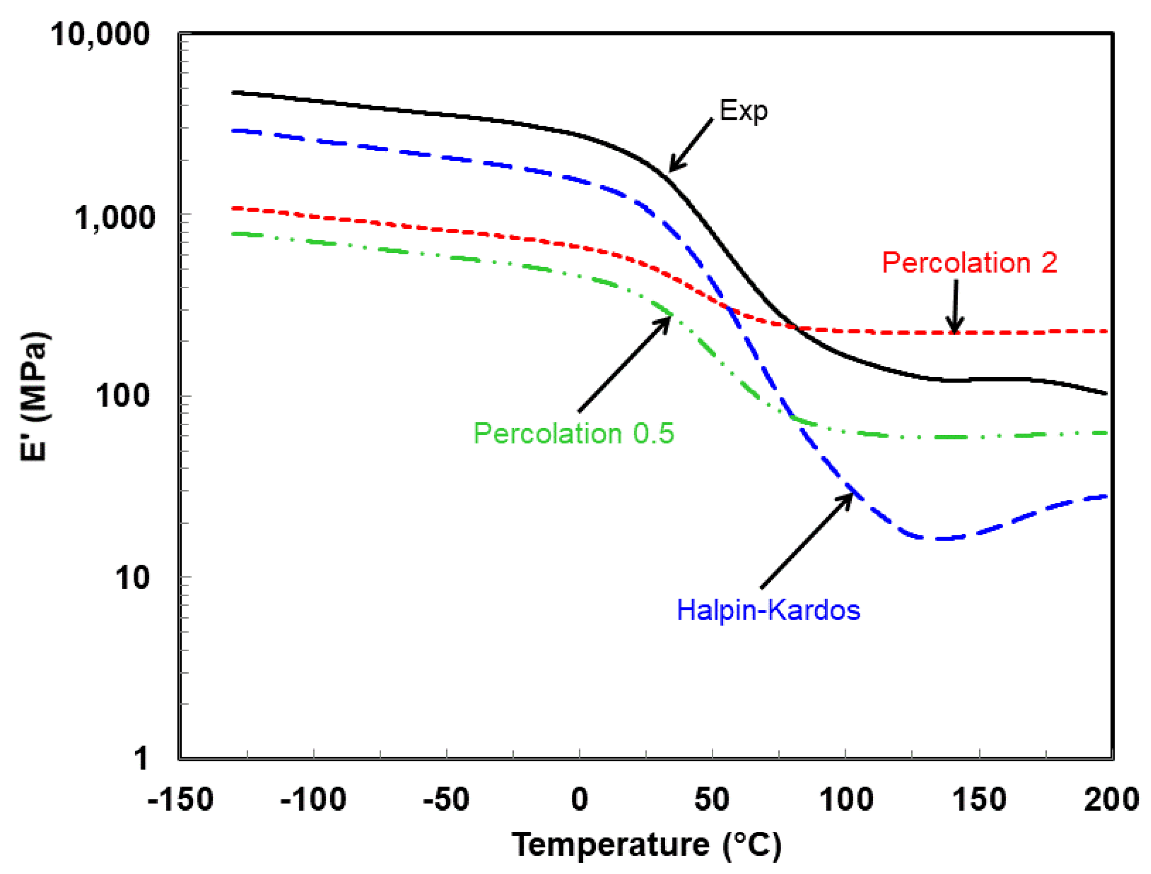 Fibers 08 00021 g004
