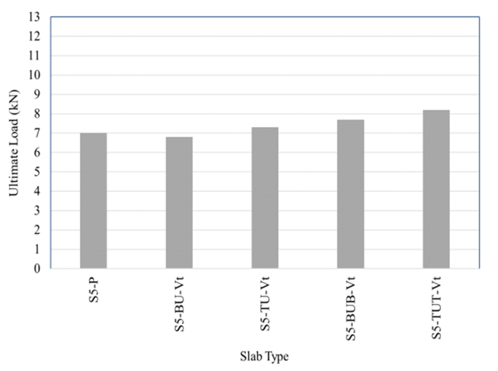 Fibers 08 00023 g016 Fibers 08 00023 g016