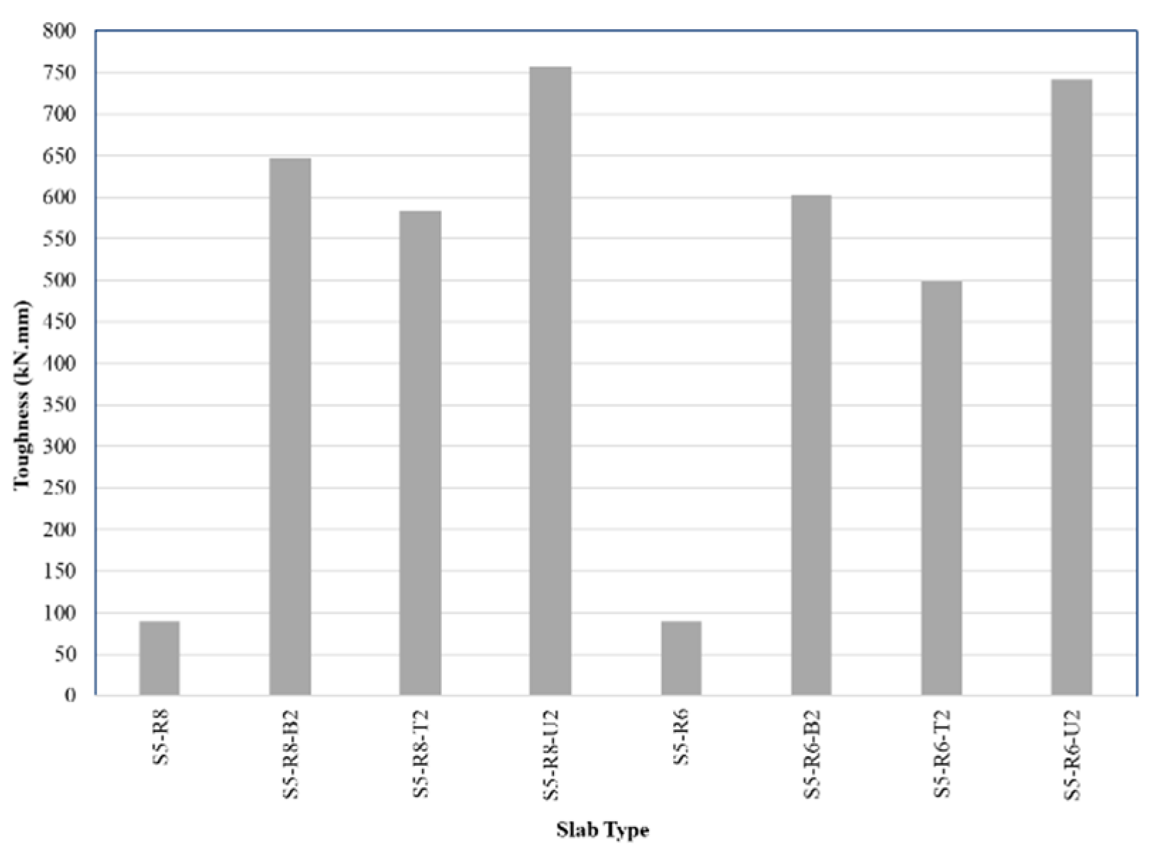 Fibers 08 00023 g023 Fibers 08 00023 g023