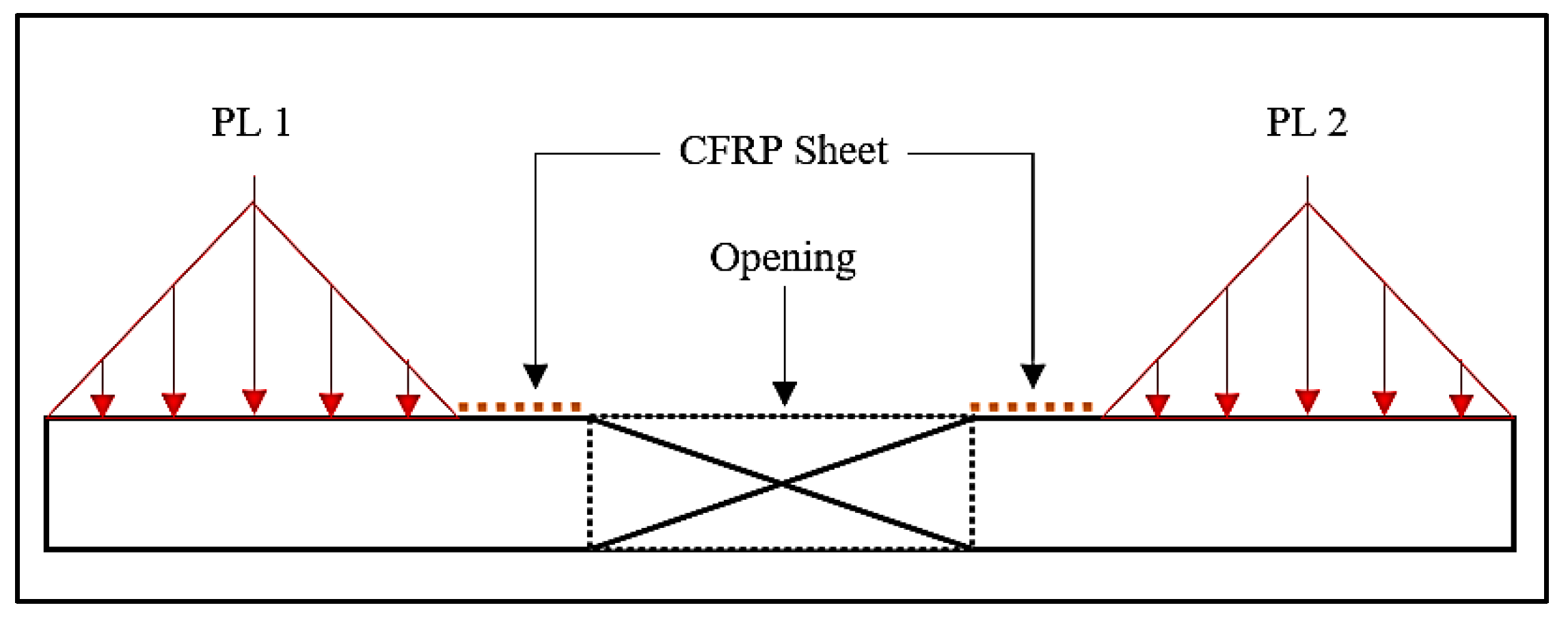 Fibers 08 00025 g010 Fibers 08 00025 g010