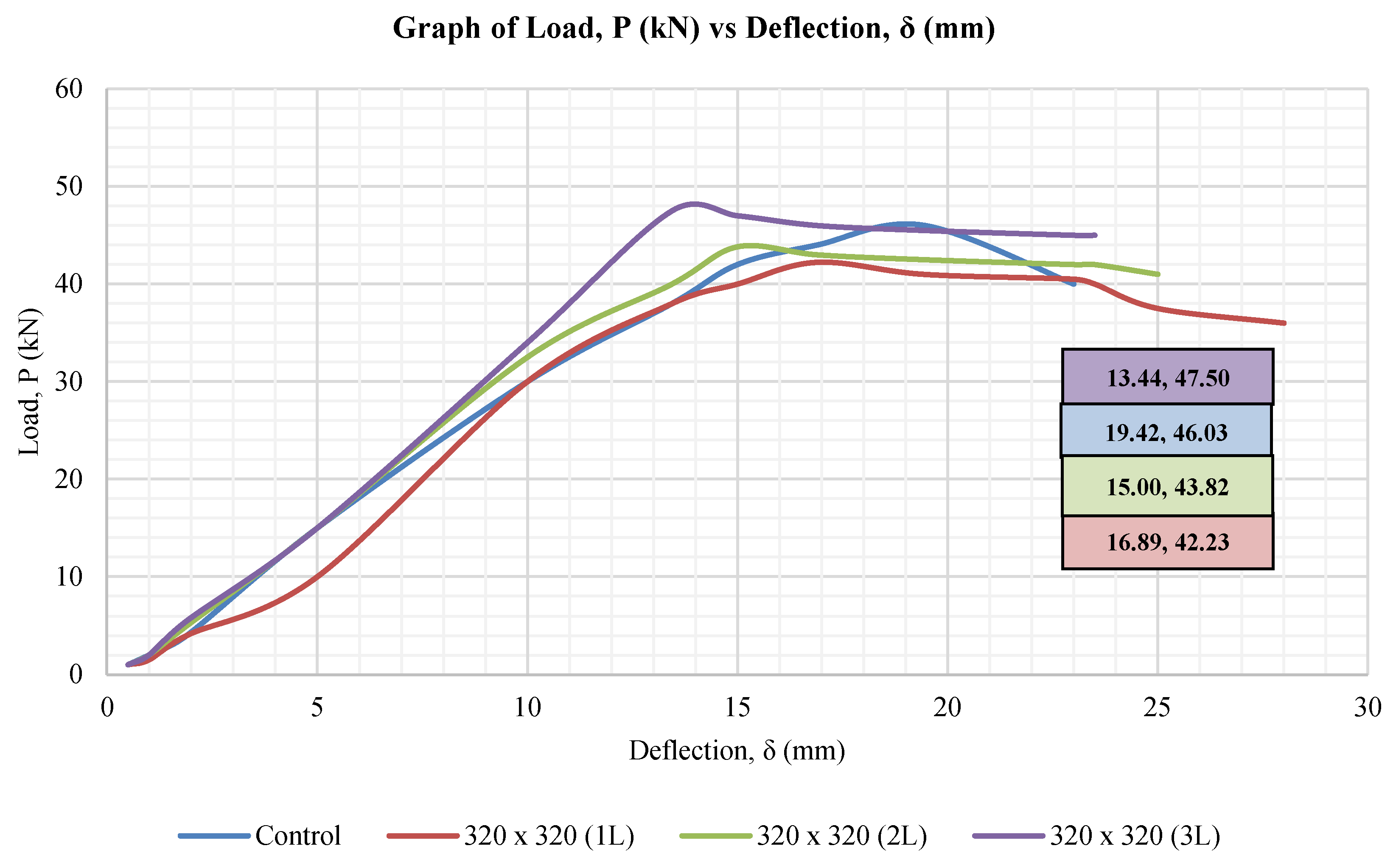 Fibers 08 00025 g014 Fibers 08 00025 g014