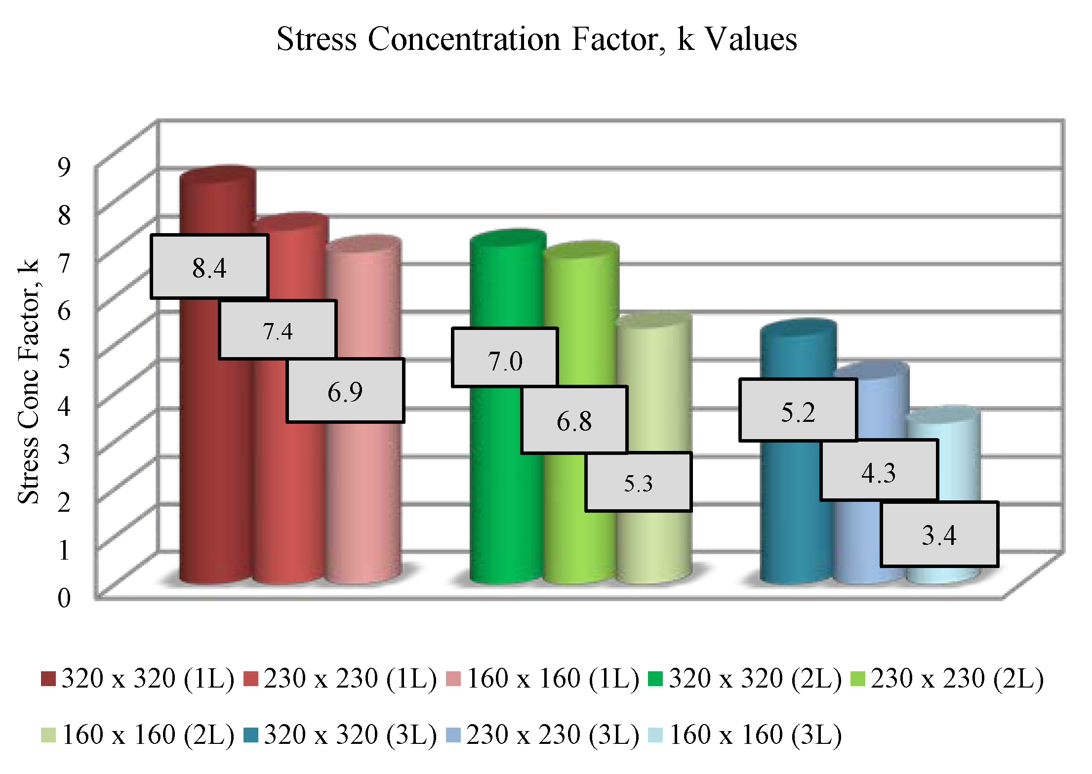 Fibers 08 00025 g018 Fibers 08 00025 g018