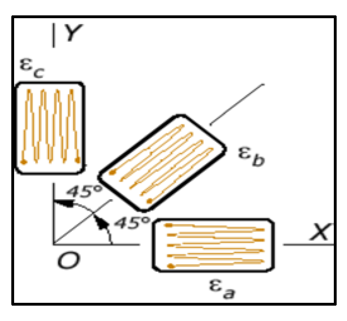 Fibers 08 00025 g019 Fibers 08 00025 g019