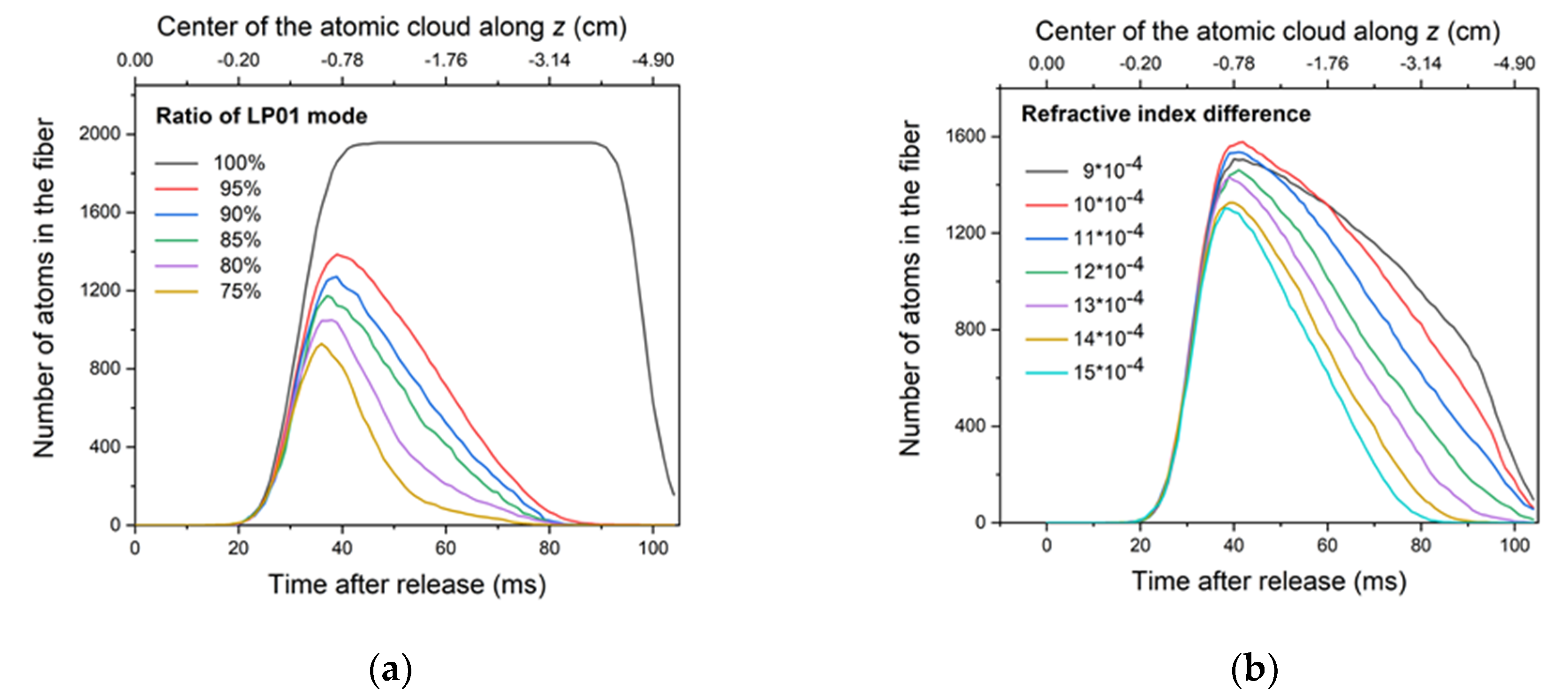 Fibers 08 00028 g006