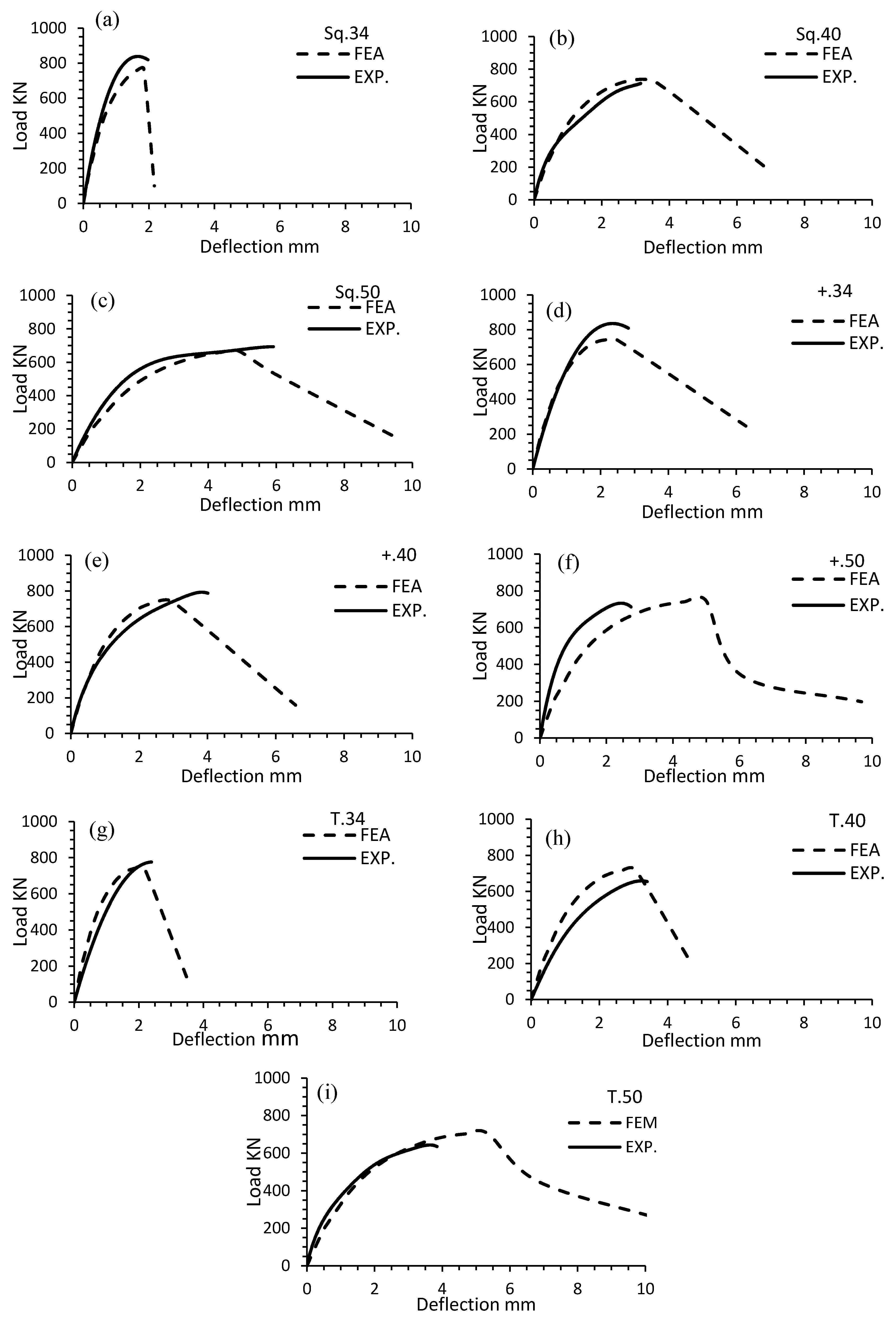 Fibers 08 00035 g006