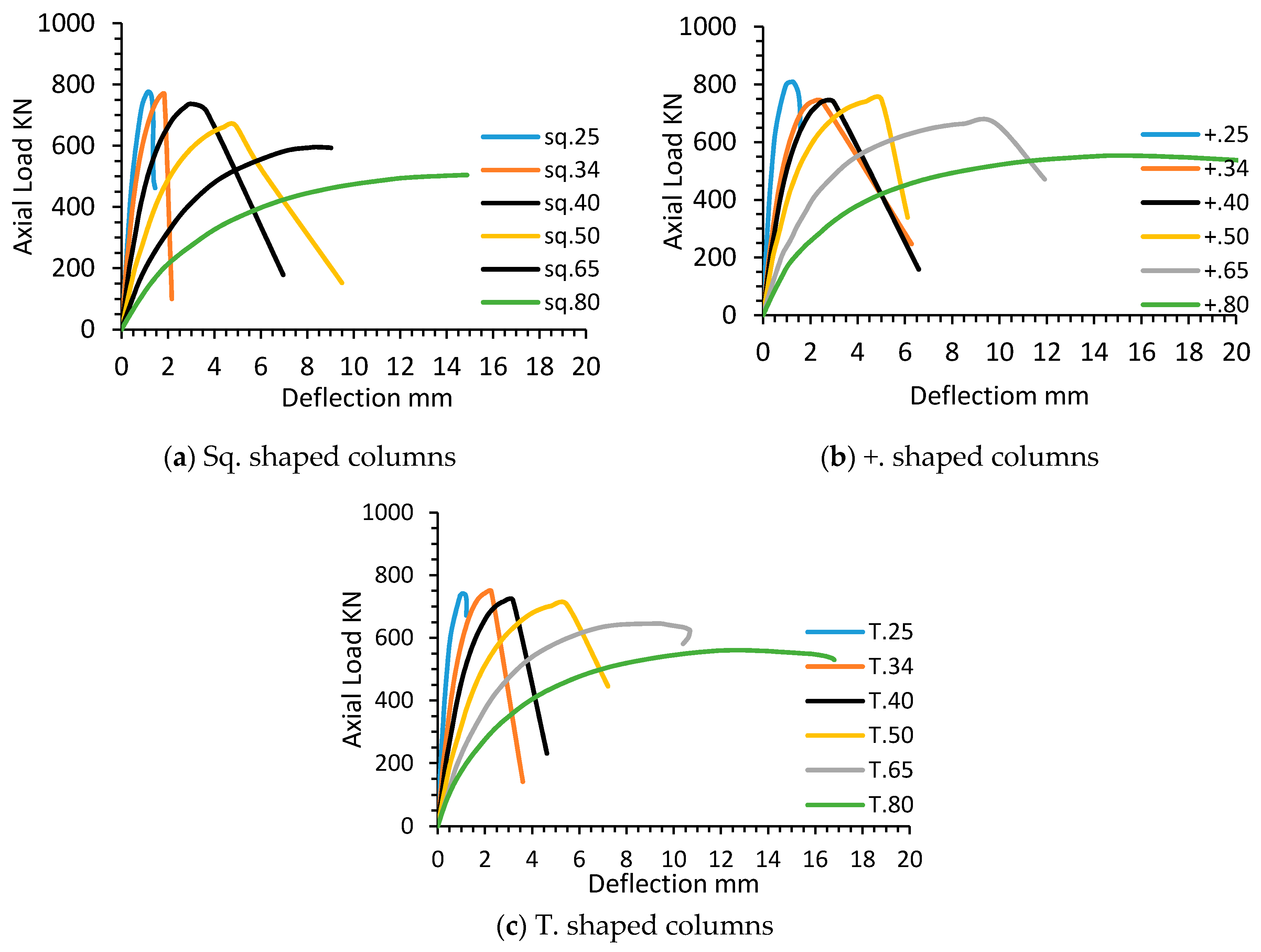 Fibers 08 00035 g008