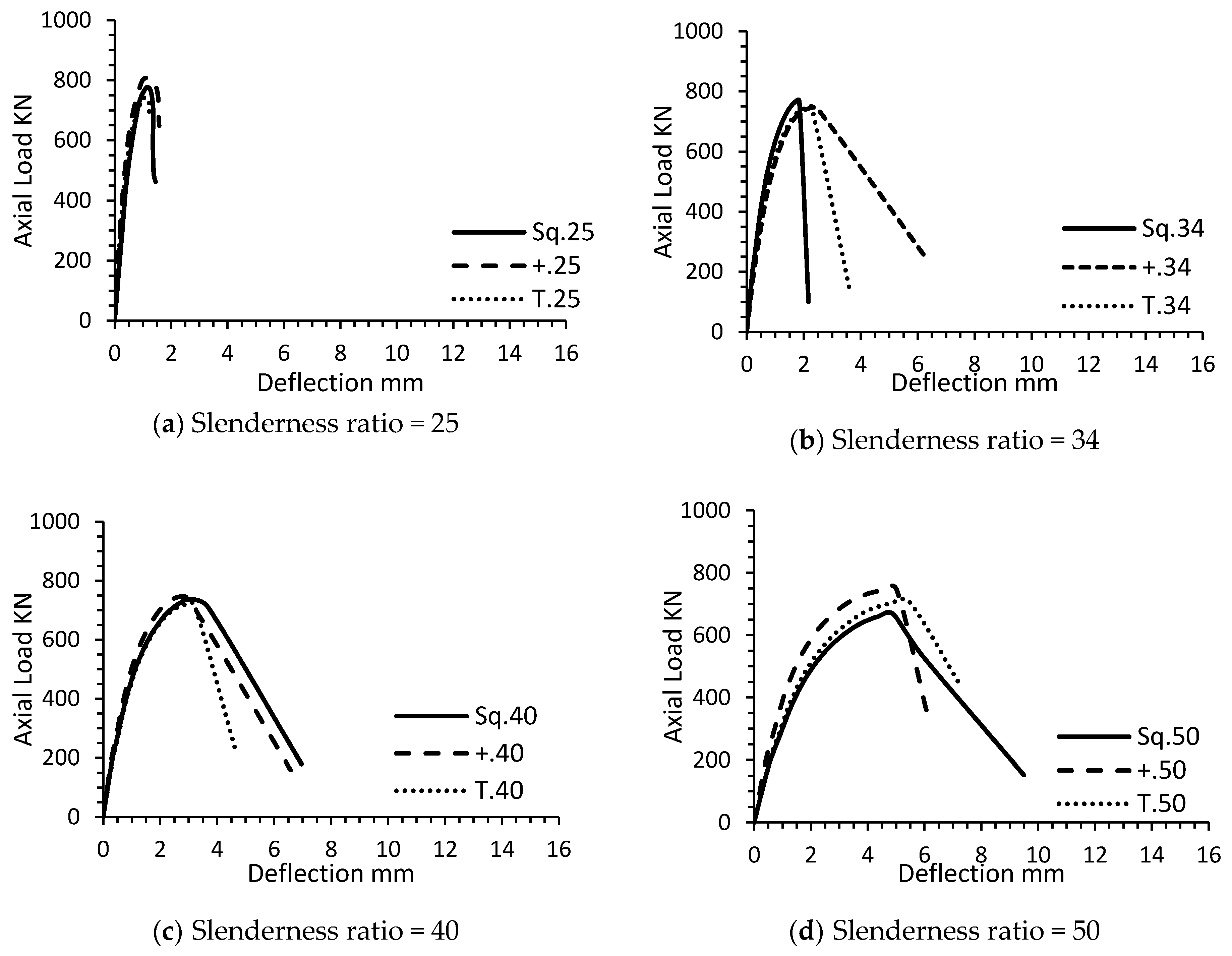 Fibers 08 00035 g009a